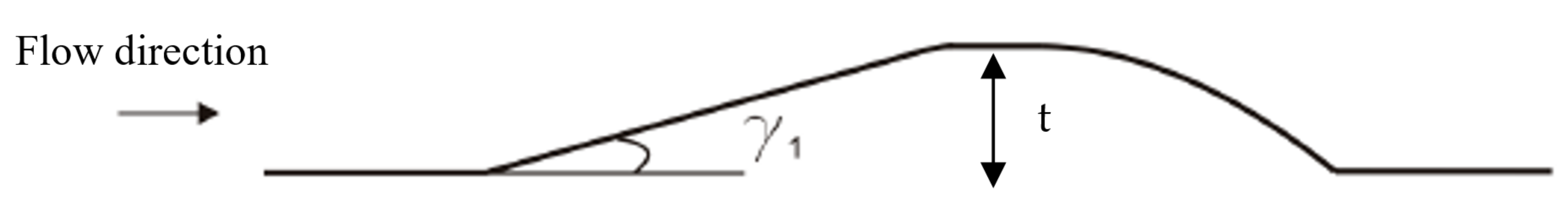 Fluids 07 00053 g009