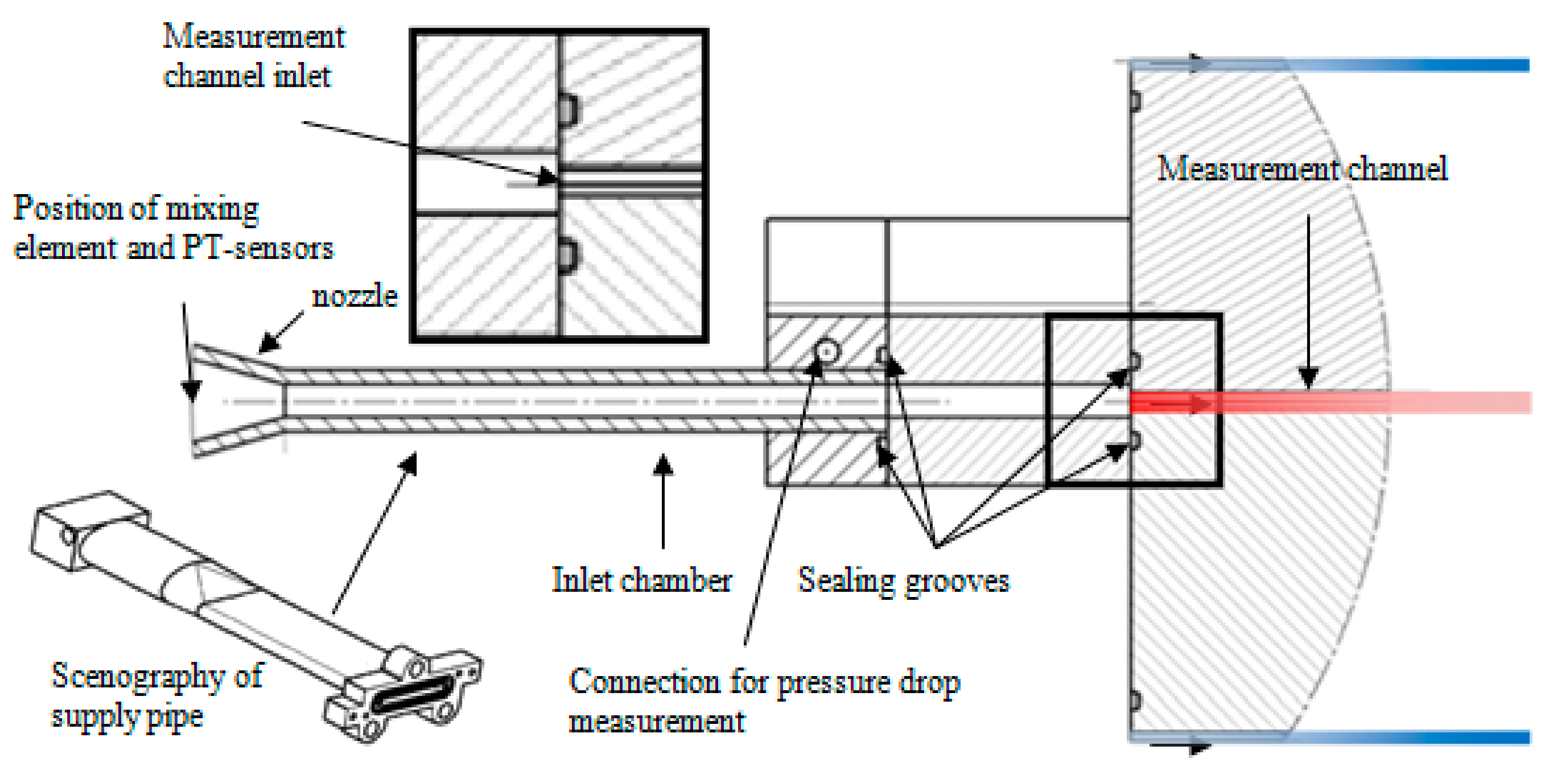 Fluids 07 00053 g010