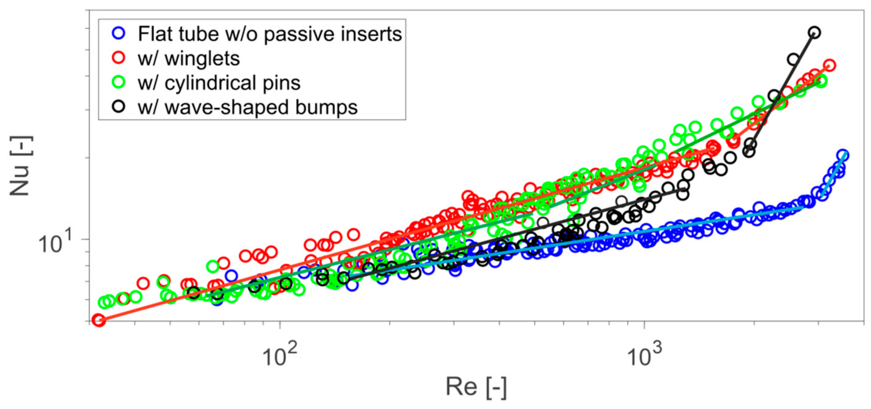 Fluids 07 00053 g012