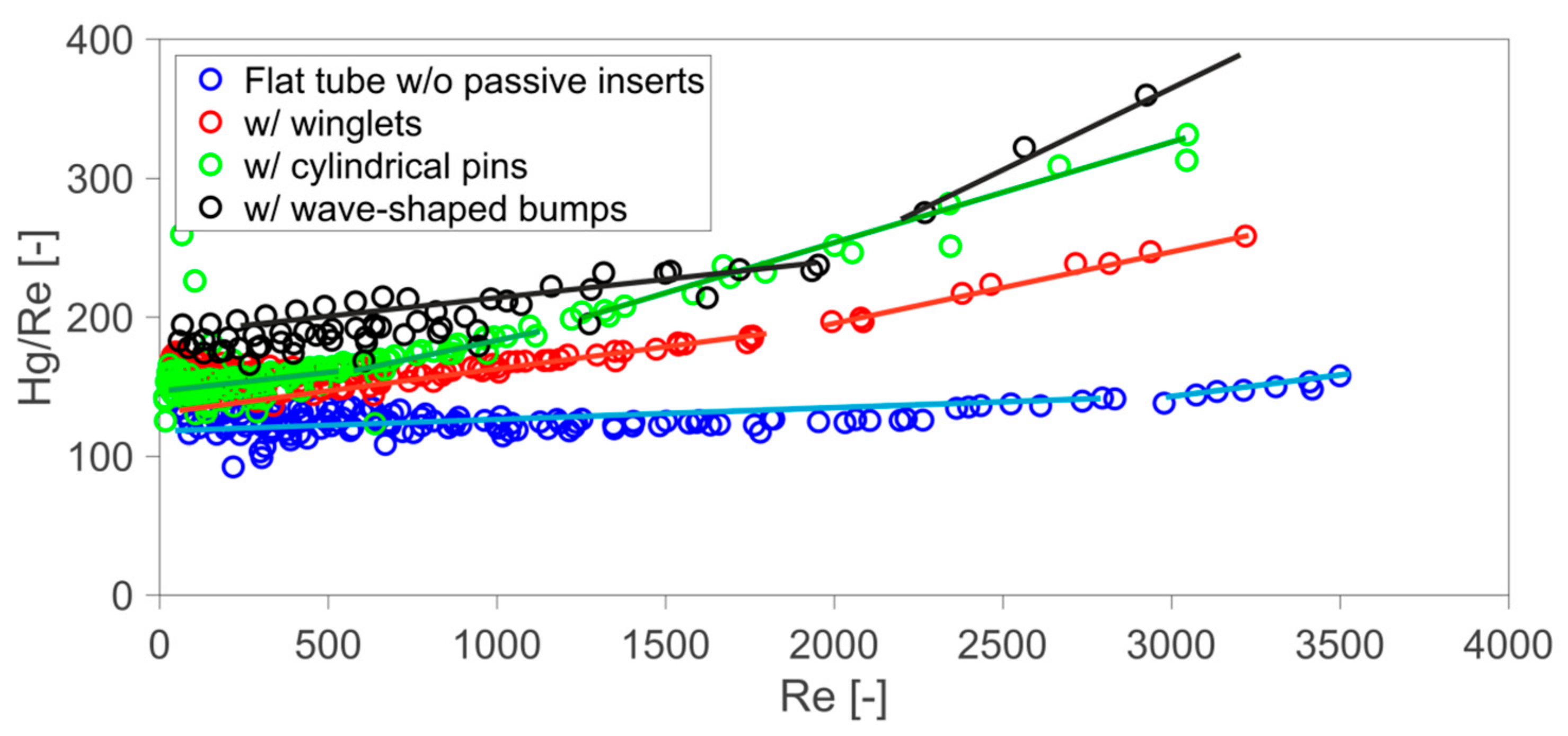 Fluids 07 00053 g013