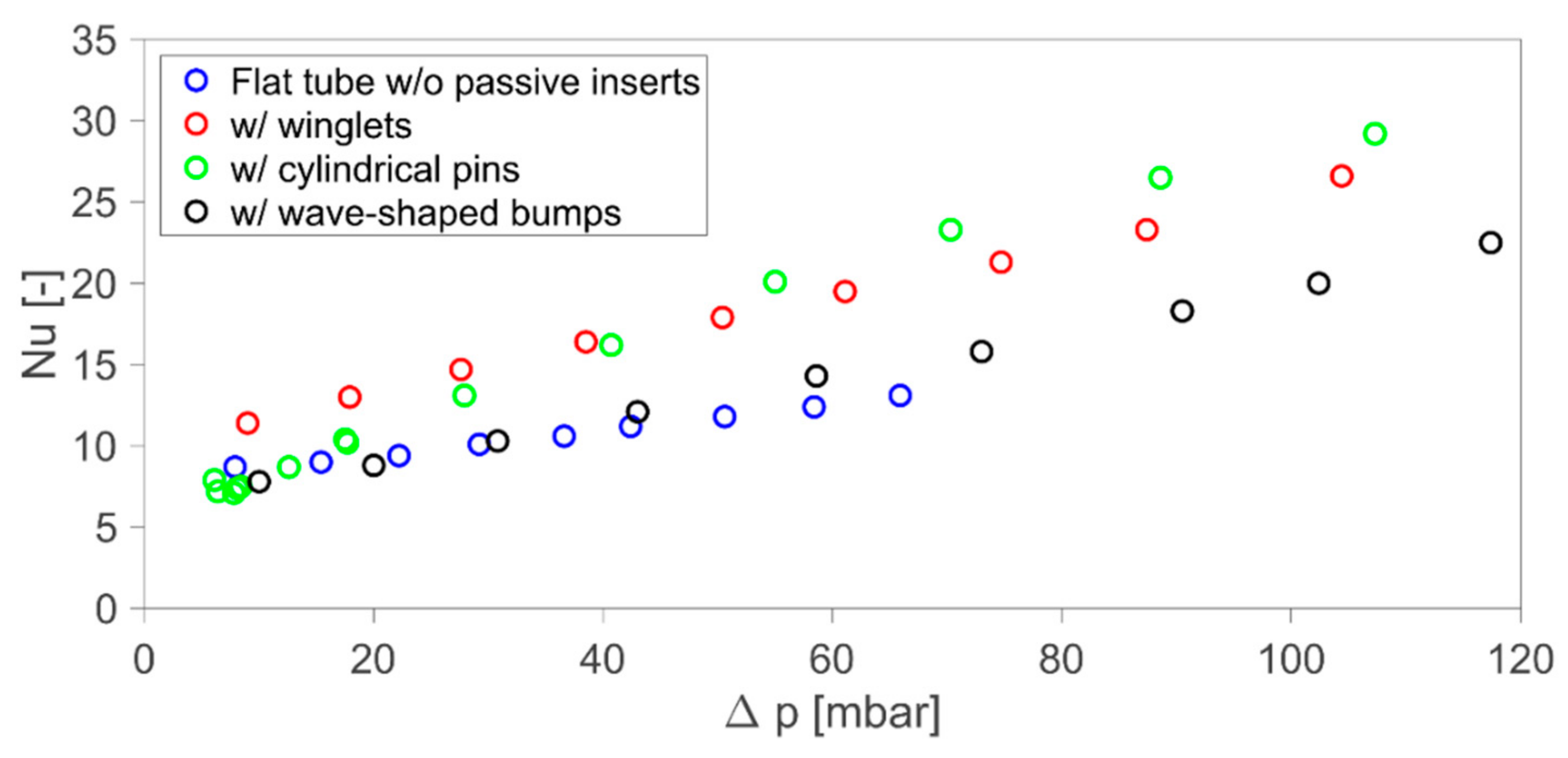 Fluids 07 00053 g014