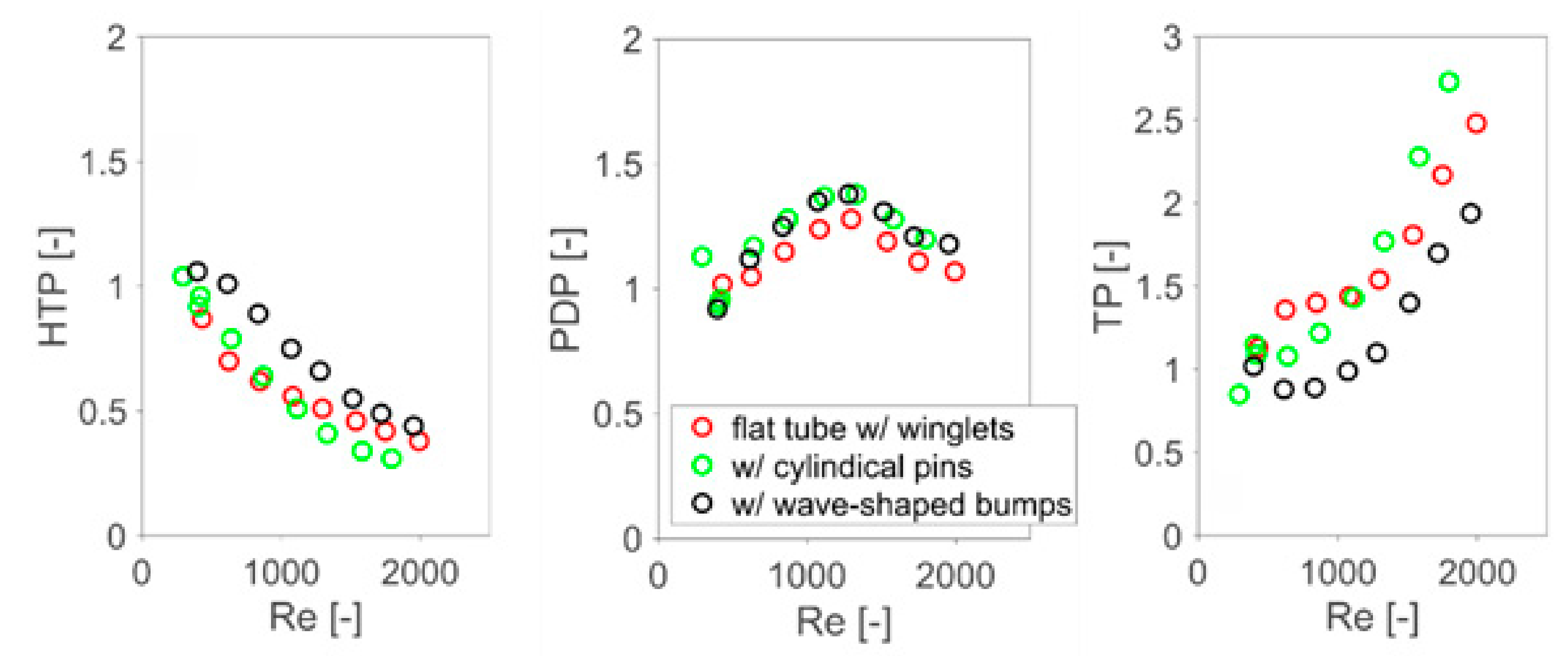 Fluids 07 00053 g018