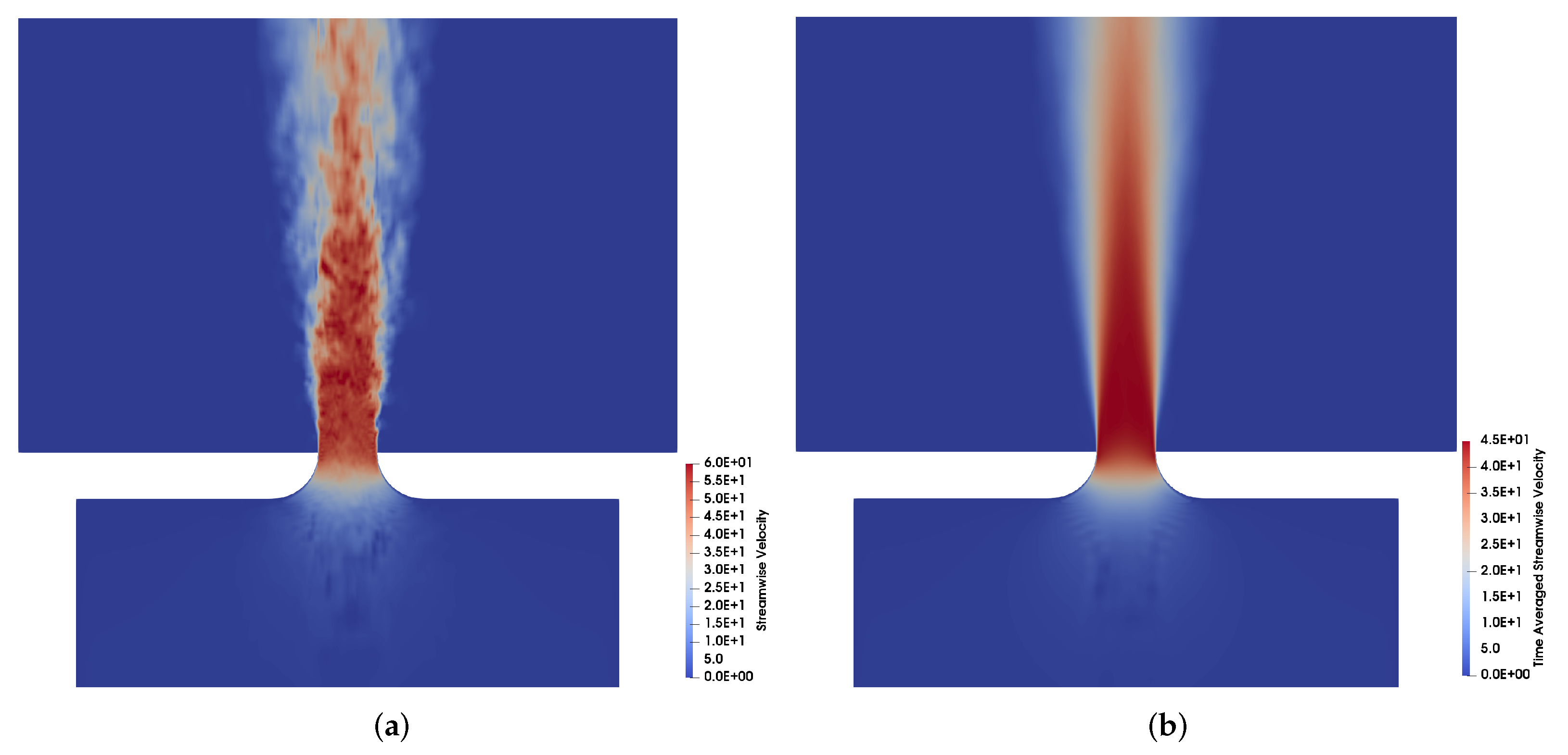 Fluids 07 00054 g003a 550