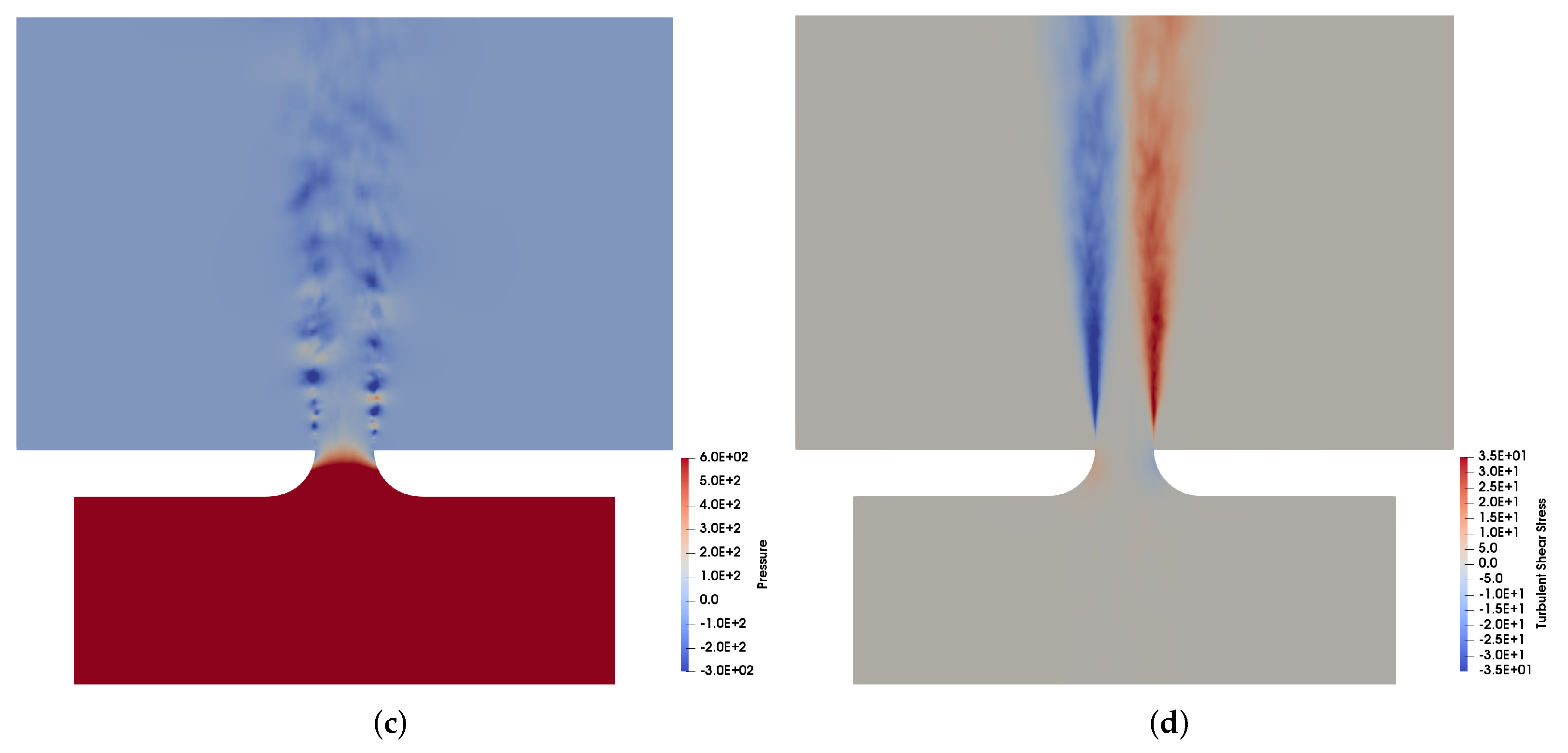 Fluids 07 00054 g003b 550