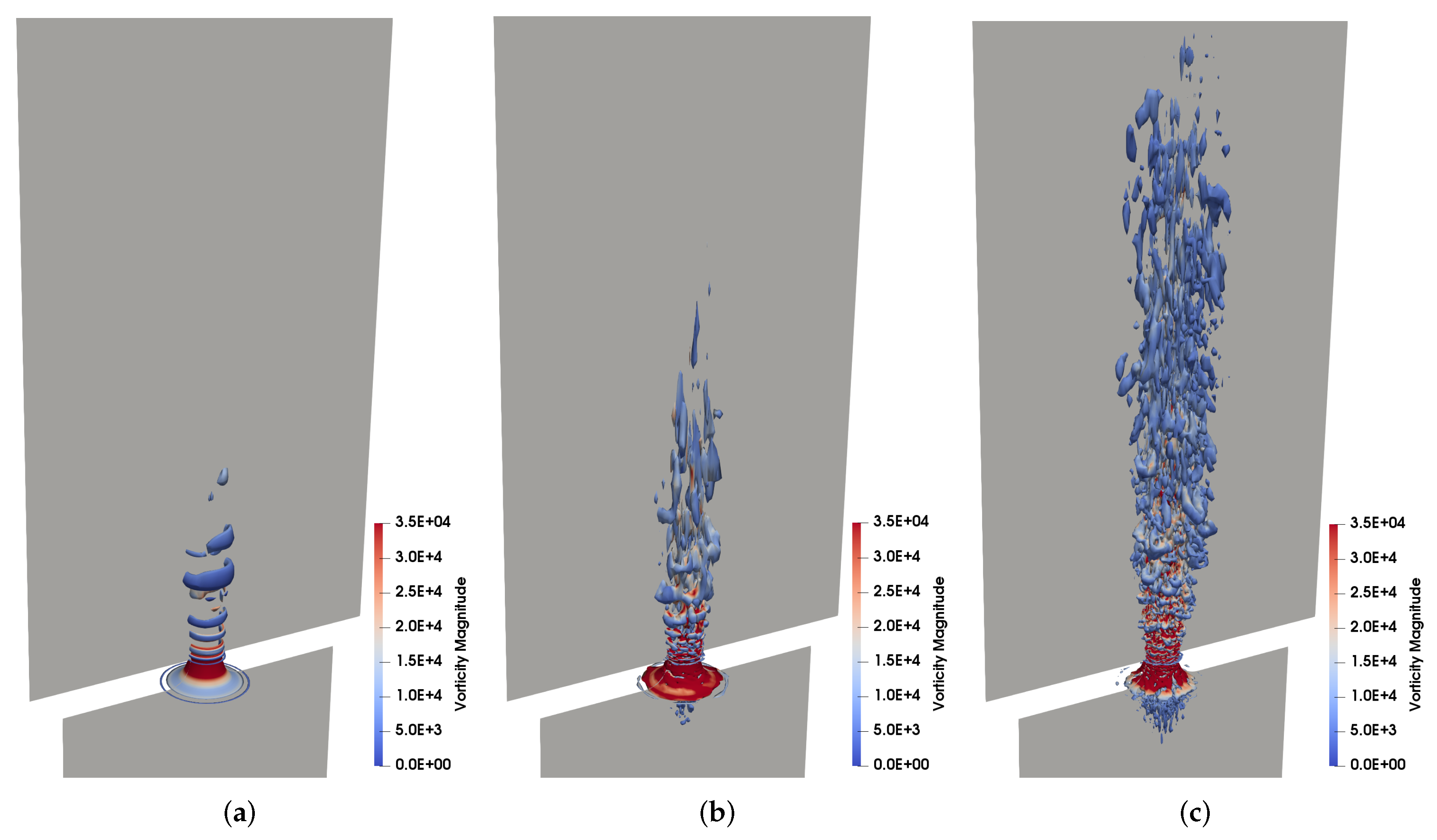 Fluids 07 00054 g004 550