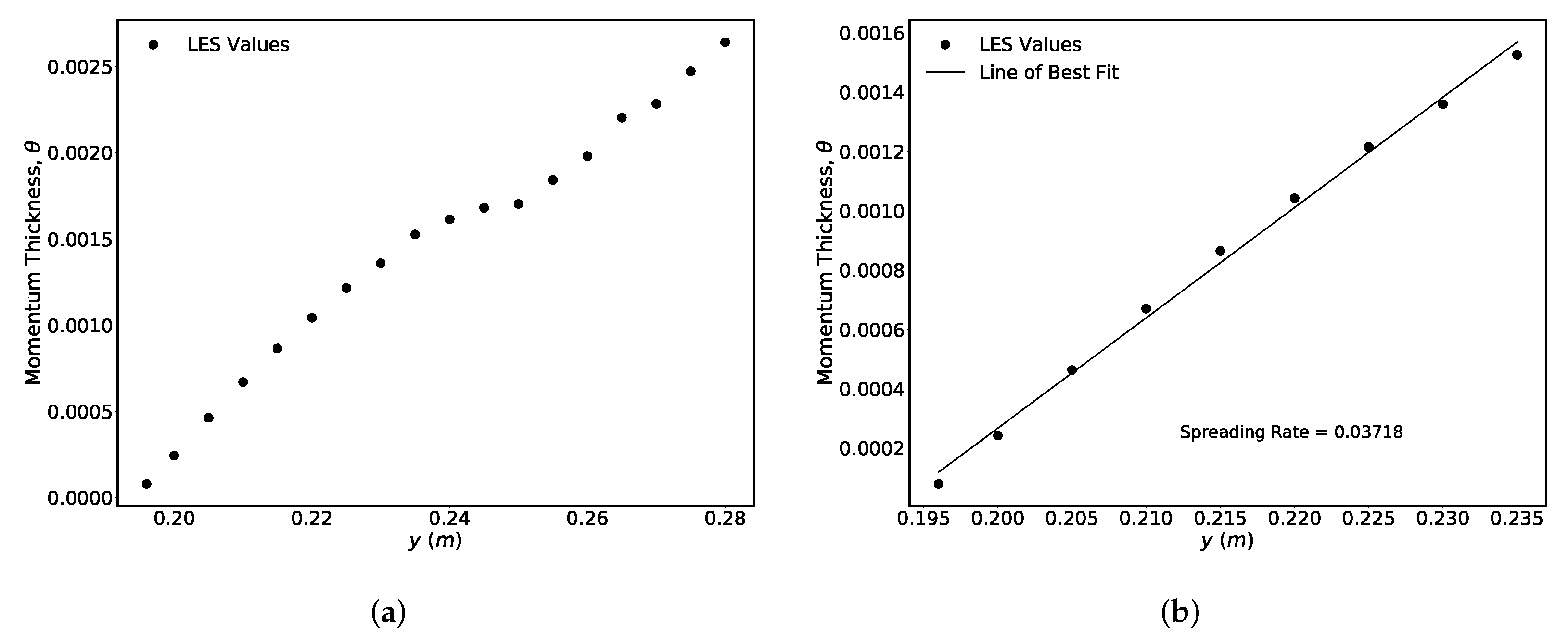 Fluids 07 00054 g007 550