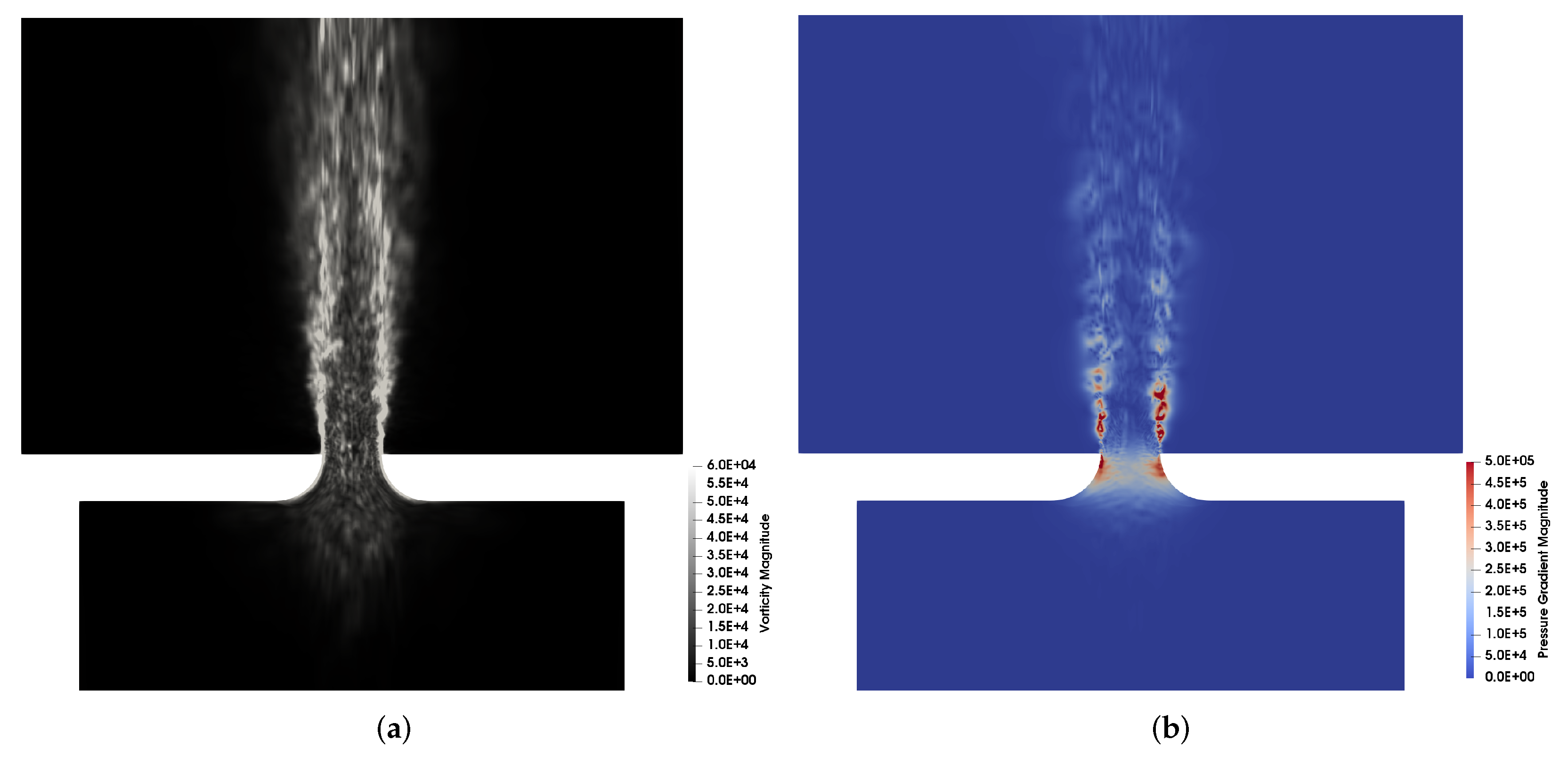 Fluids 07 00054 g008 550