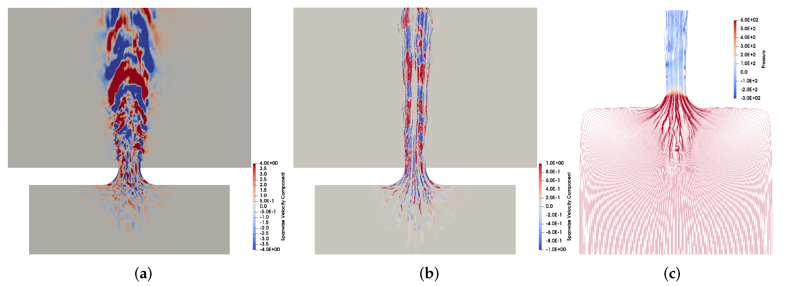 Fluids 07 00054 g009 550