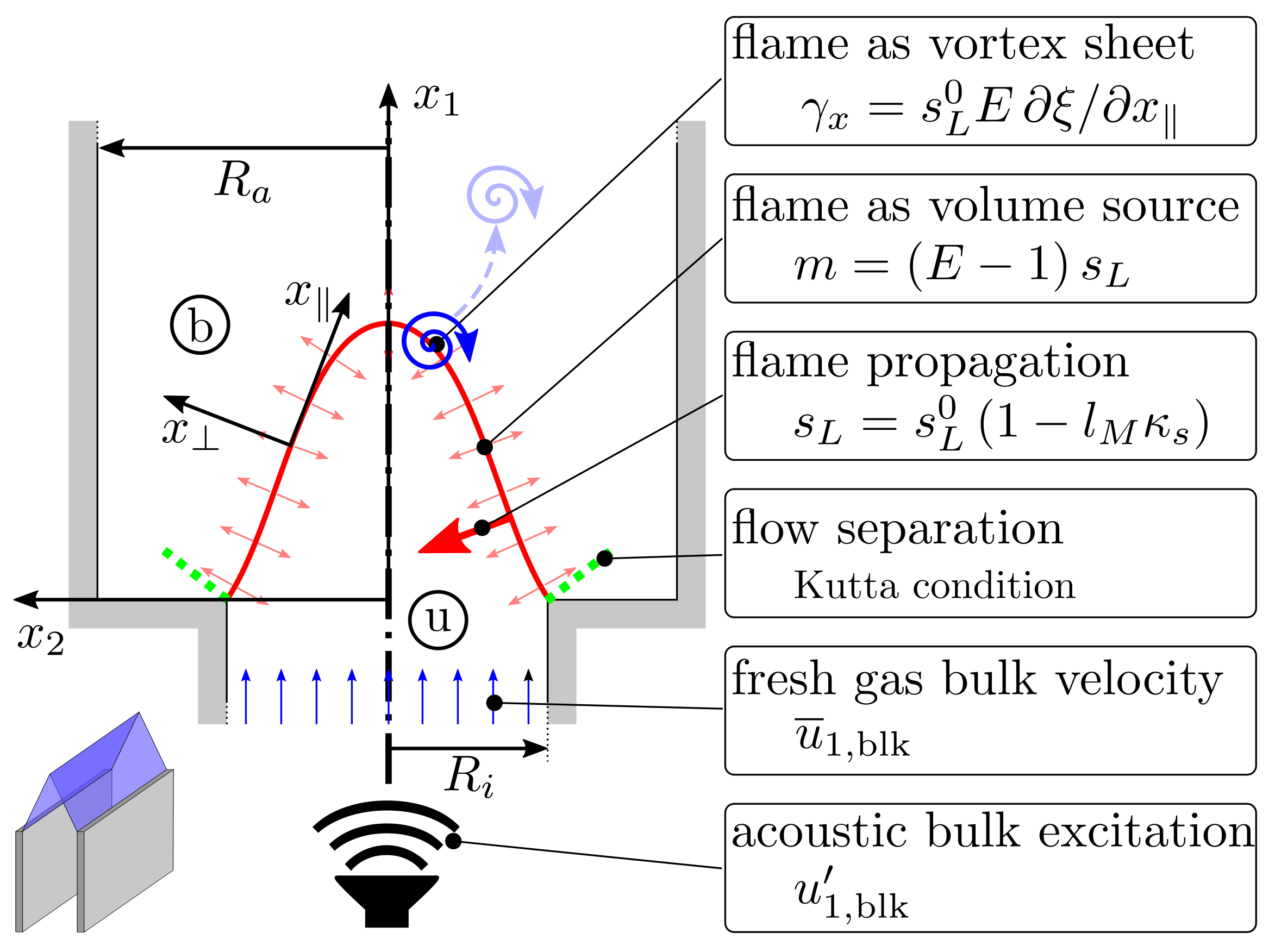 Fluids 07 00061 g001
