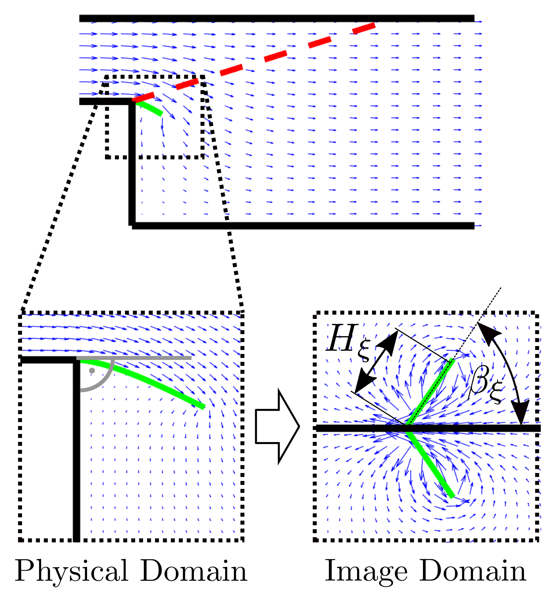 Fluids 07 00061 g004