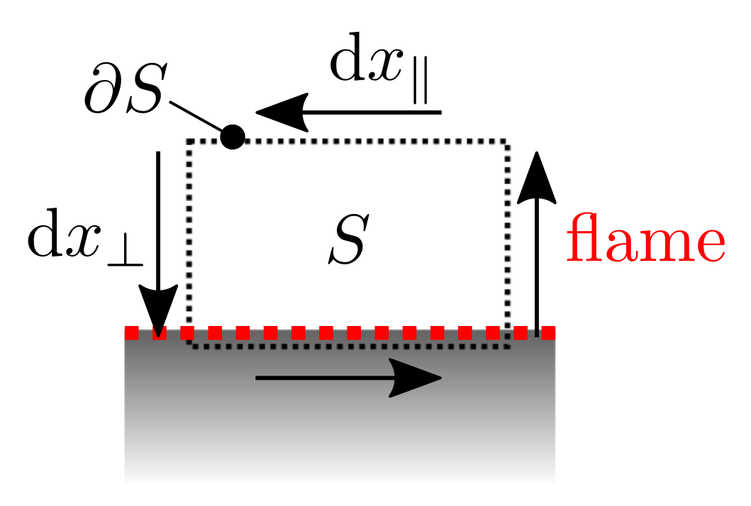 Fluids 07 00061 g005