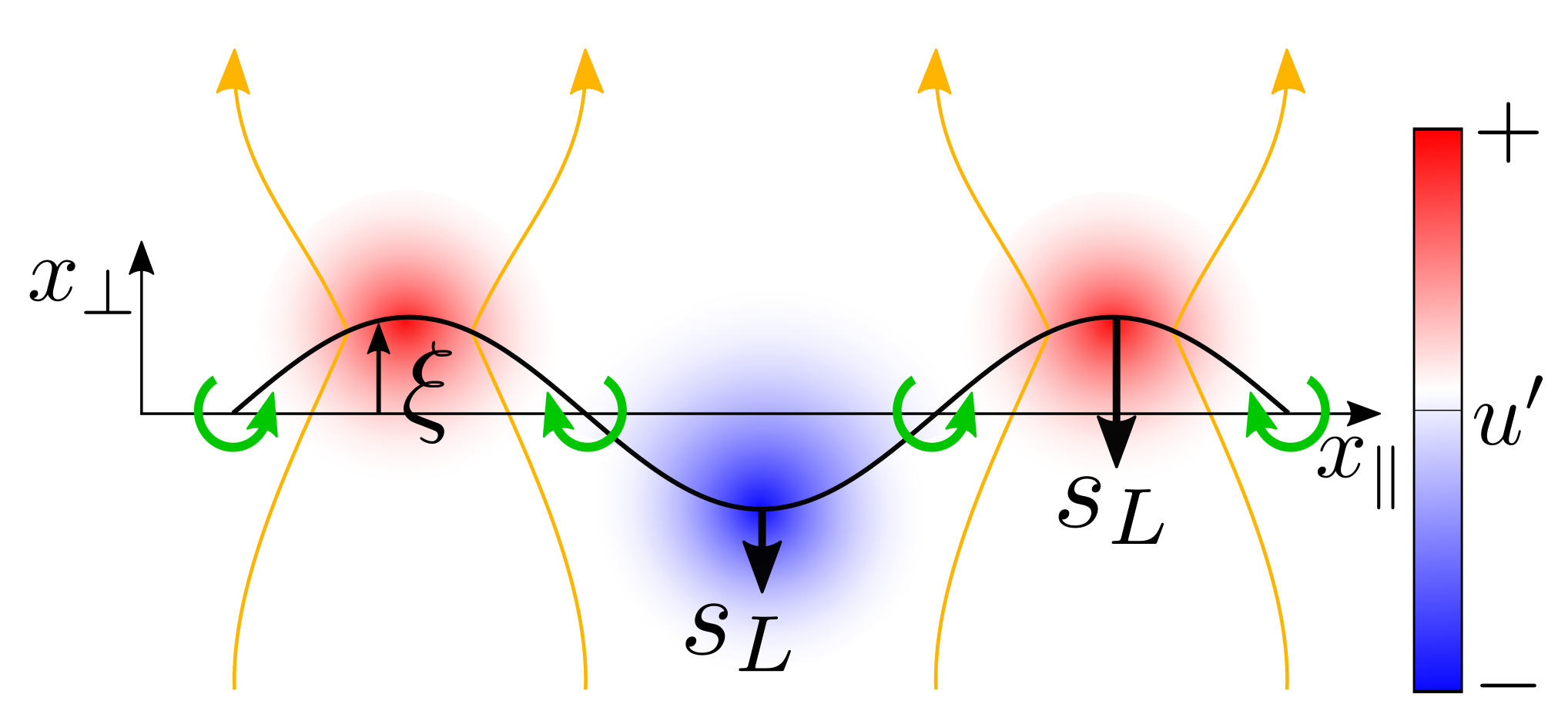 Fluids 07 00061 g006
