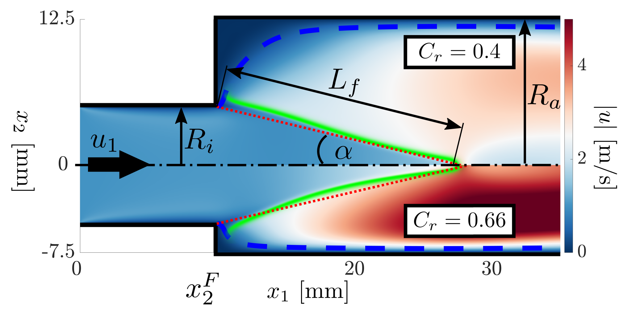 Fluids 07 00061 g007