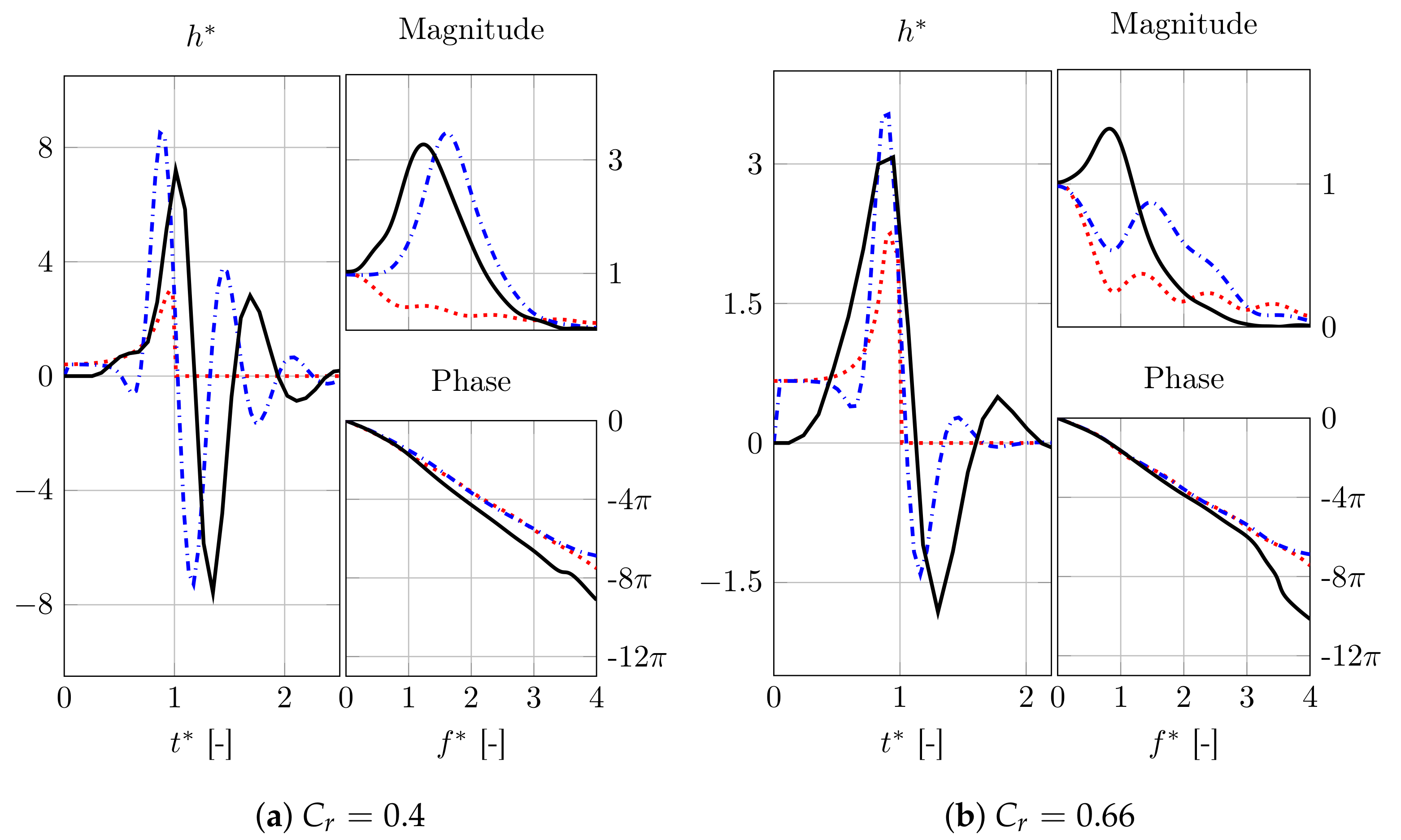 Fluids 07 00061 g011