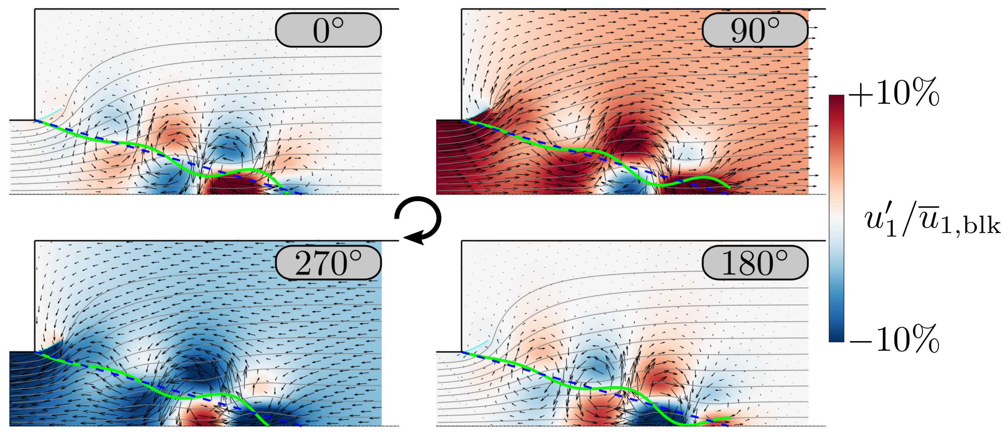 Fluids 07 00061 g013