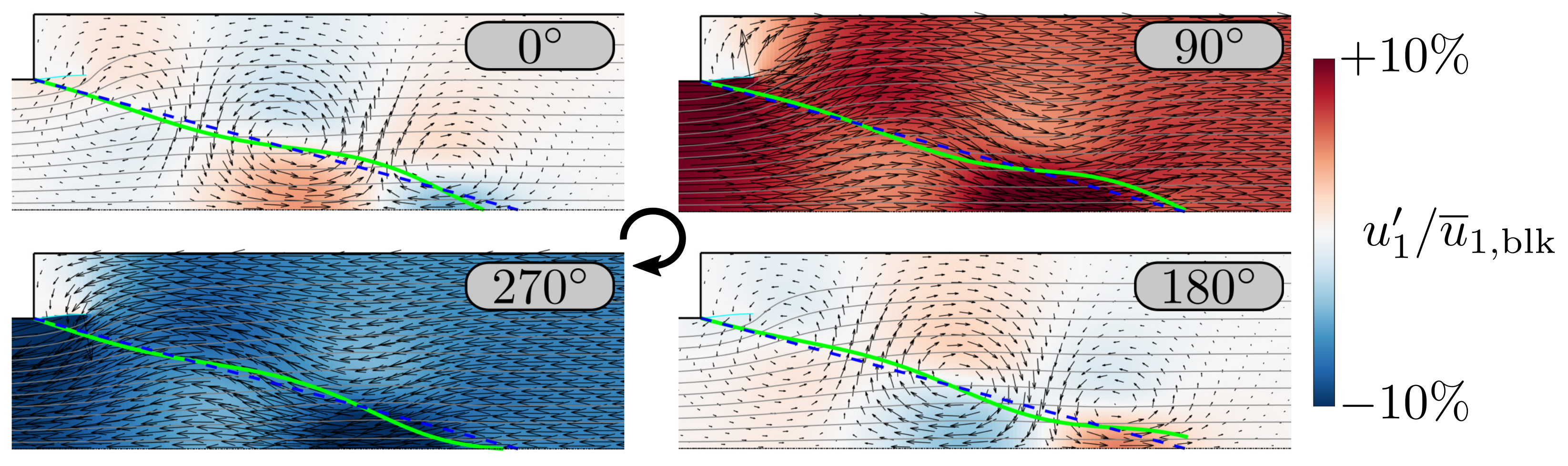 Fluids 07 00061 g014