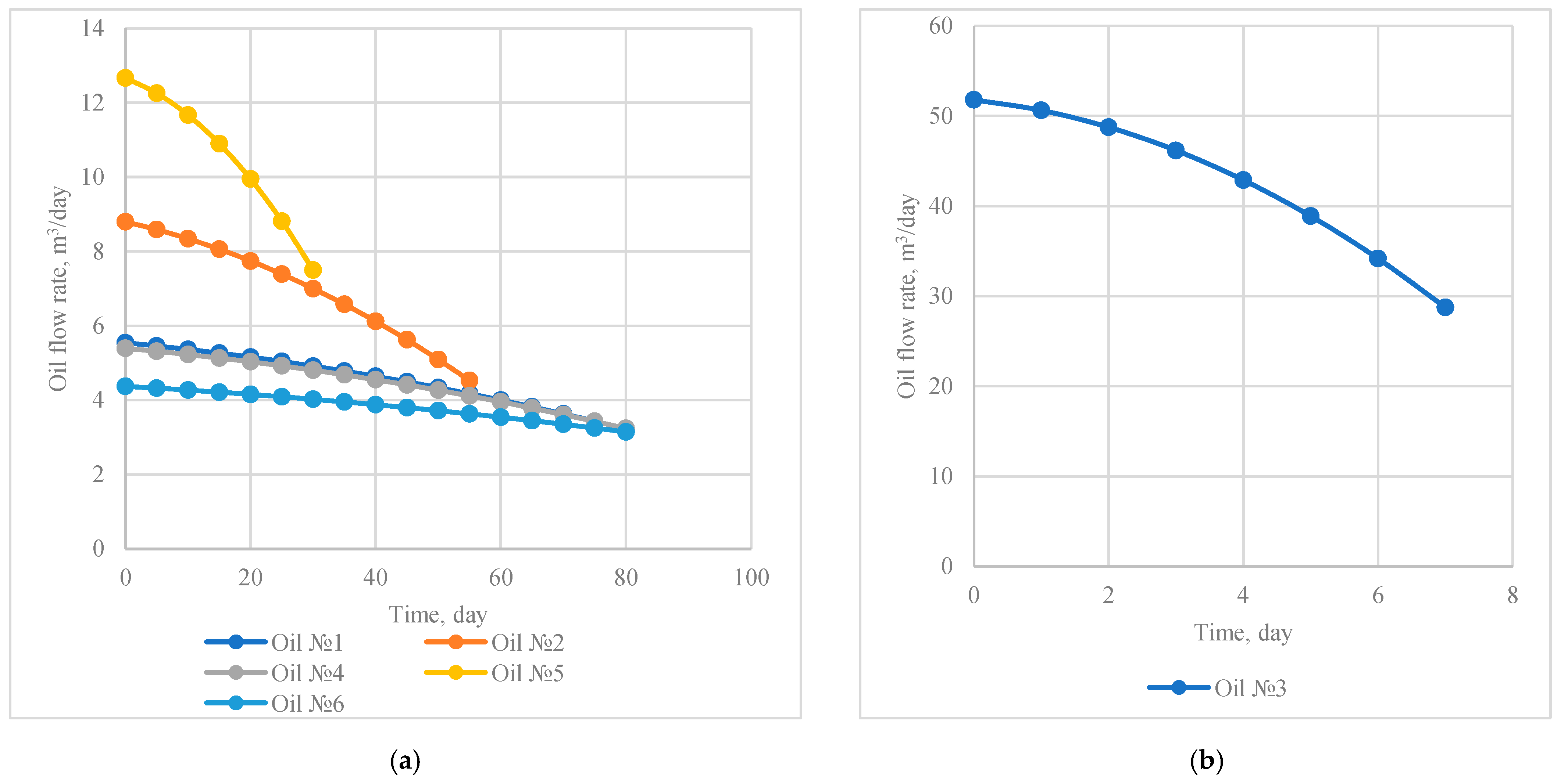 Fluids 07 00064 g003 550
