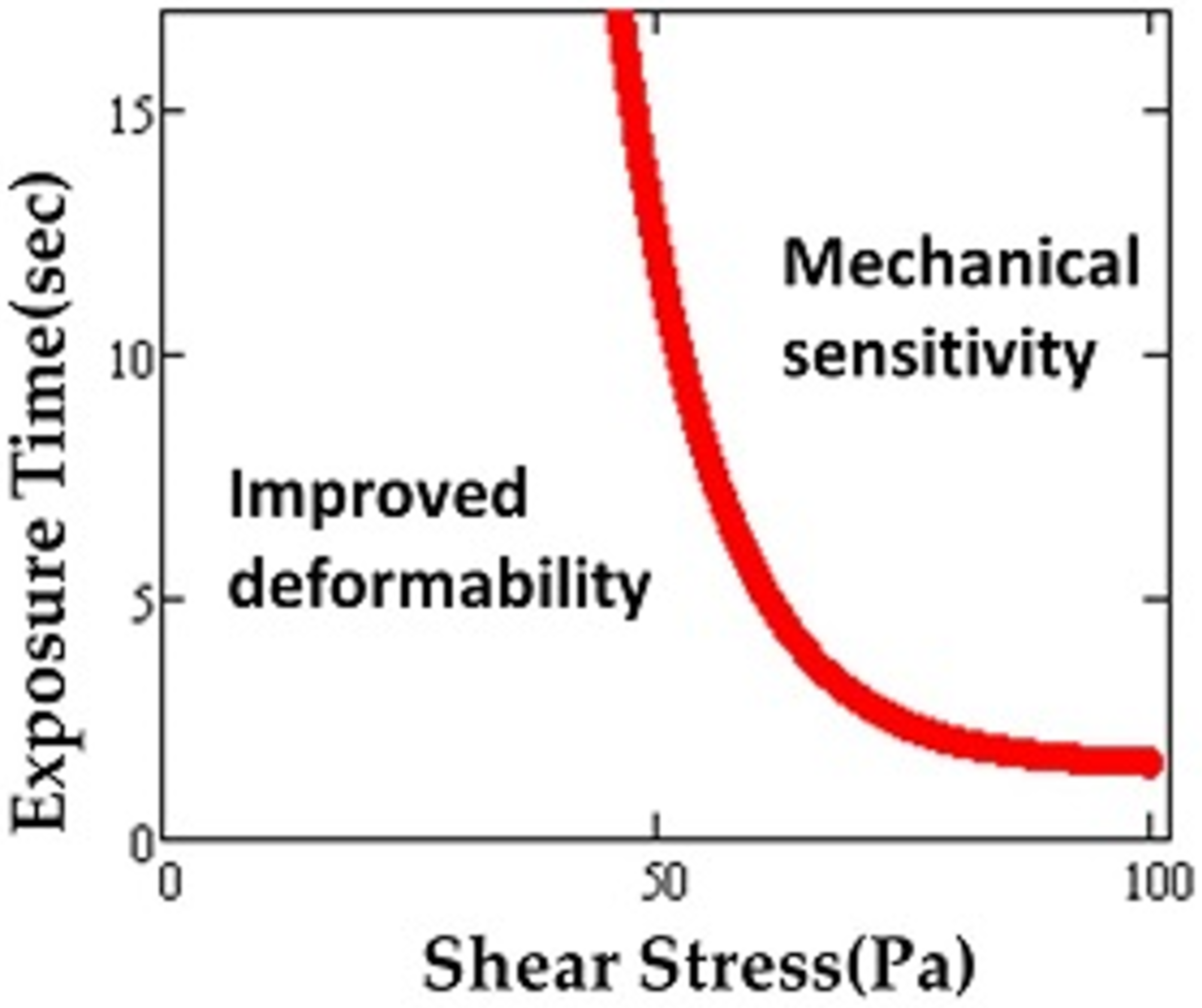 Fluids 07 00066 g003 Fluids 07 00066 g003
