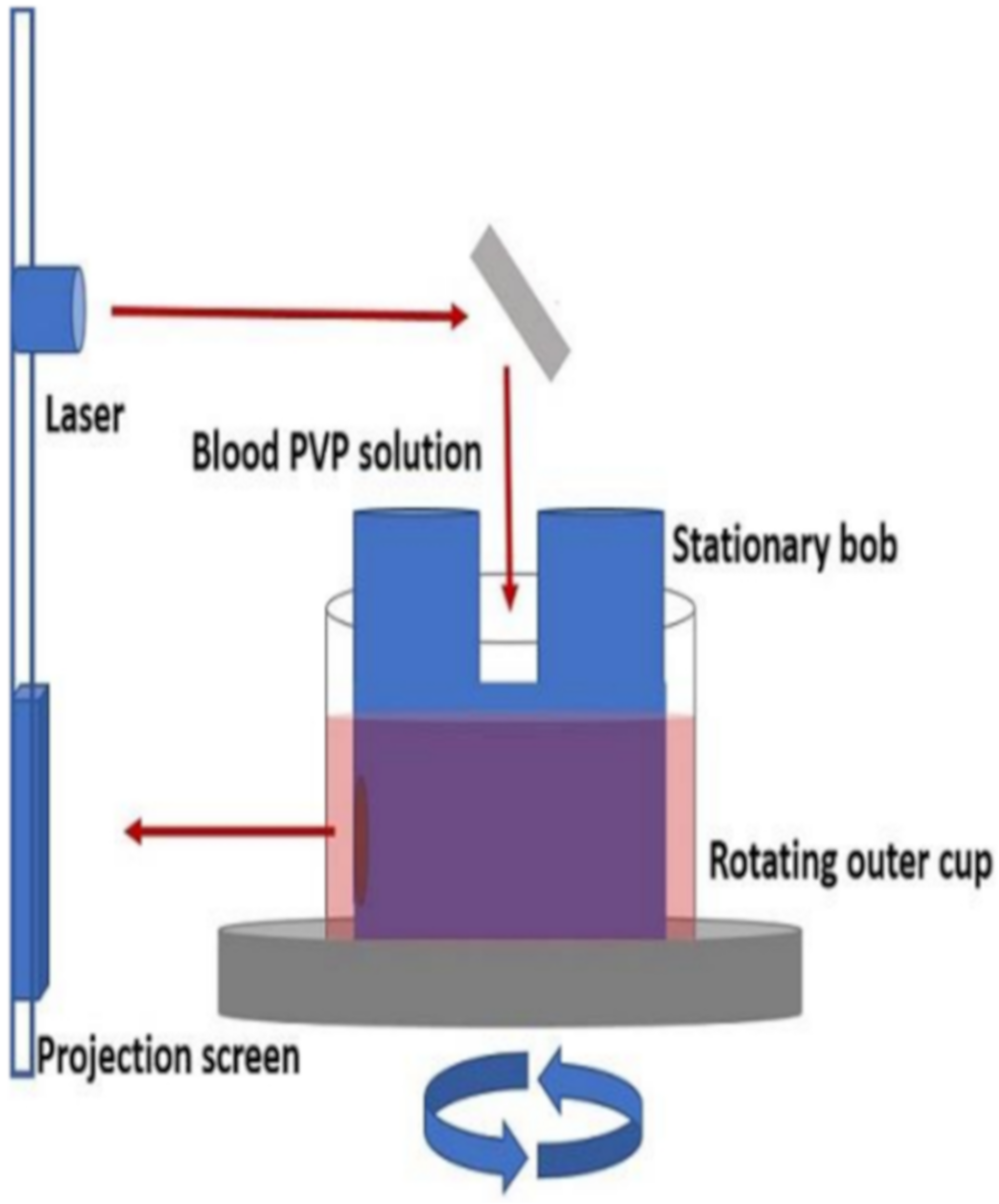 Fluids 07 00066 g005 Fluids 07 00066 g005