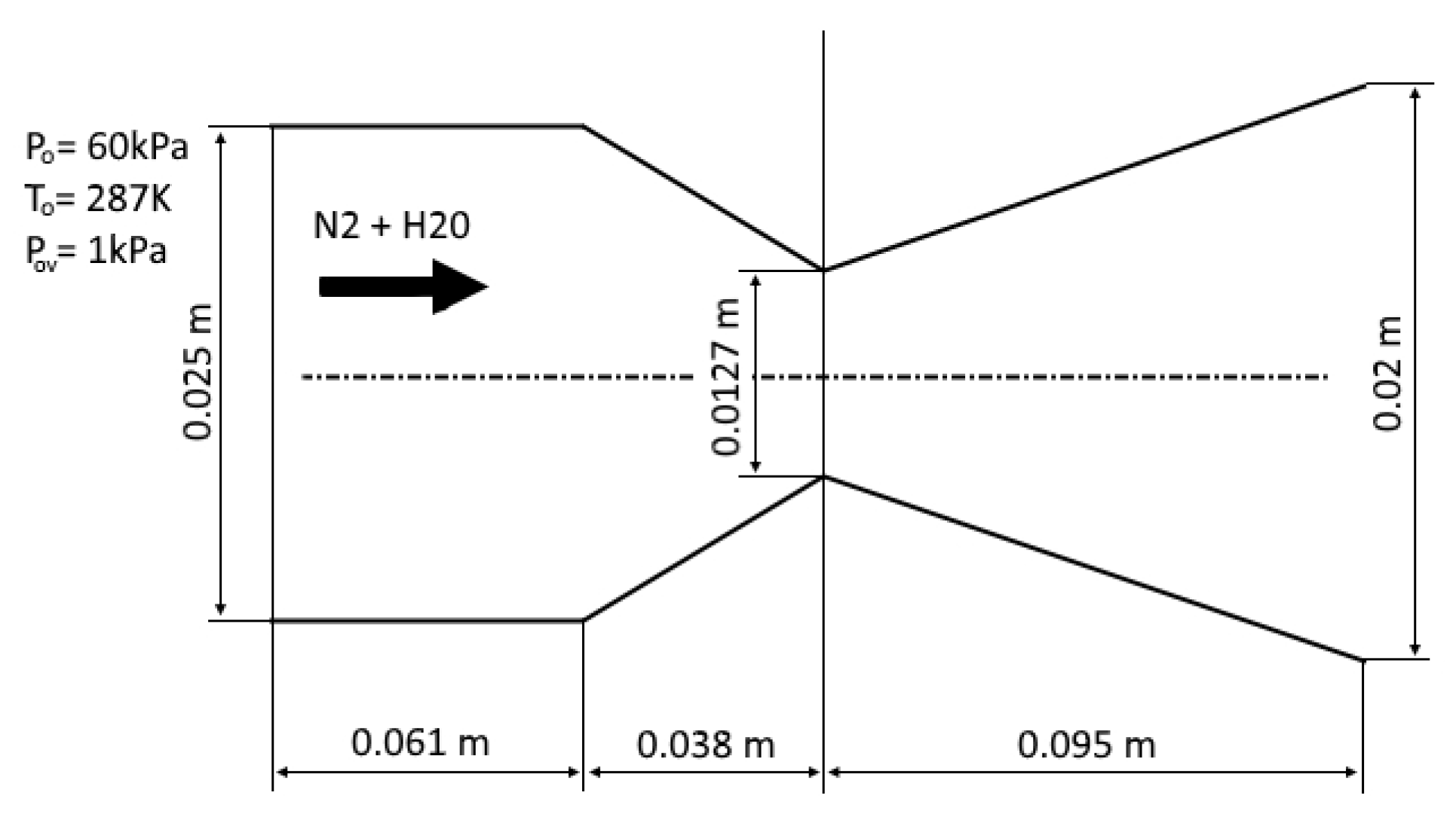 Fluids 07 00068 g004 550