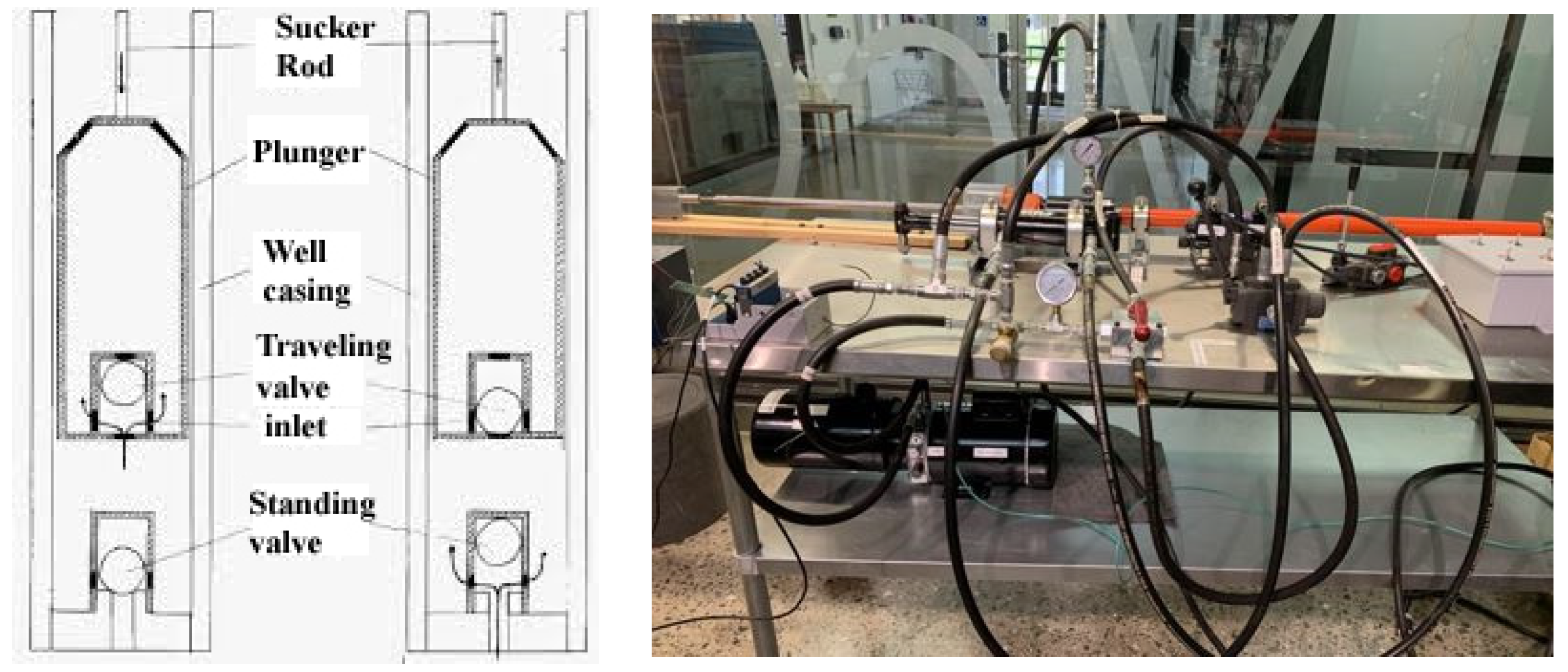 Fluids 07 00070 g001 550