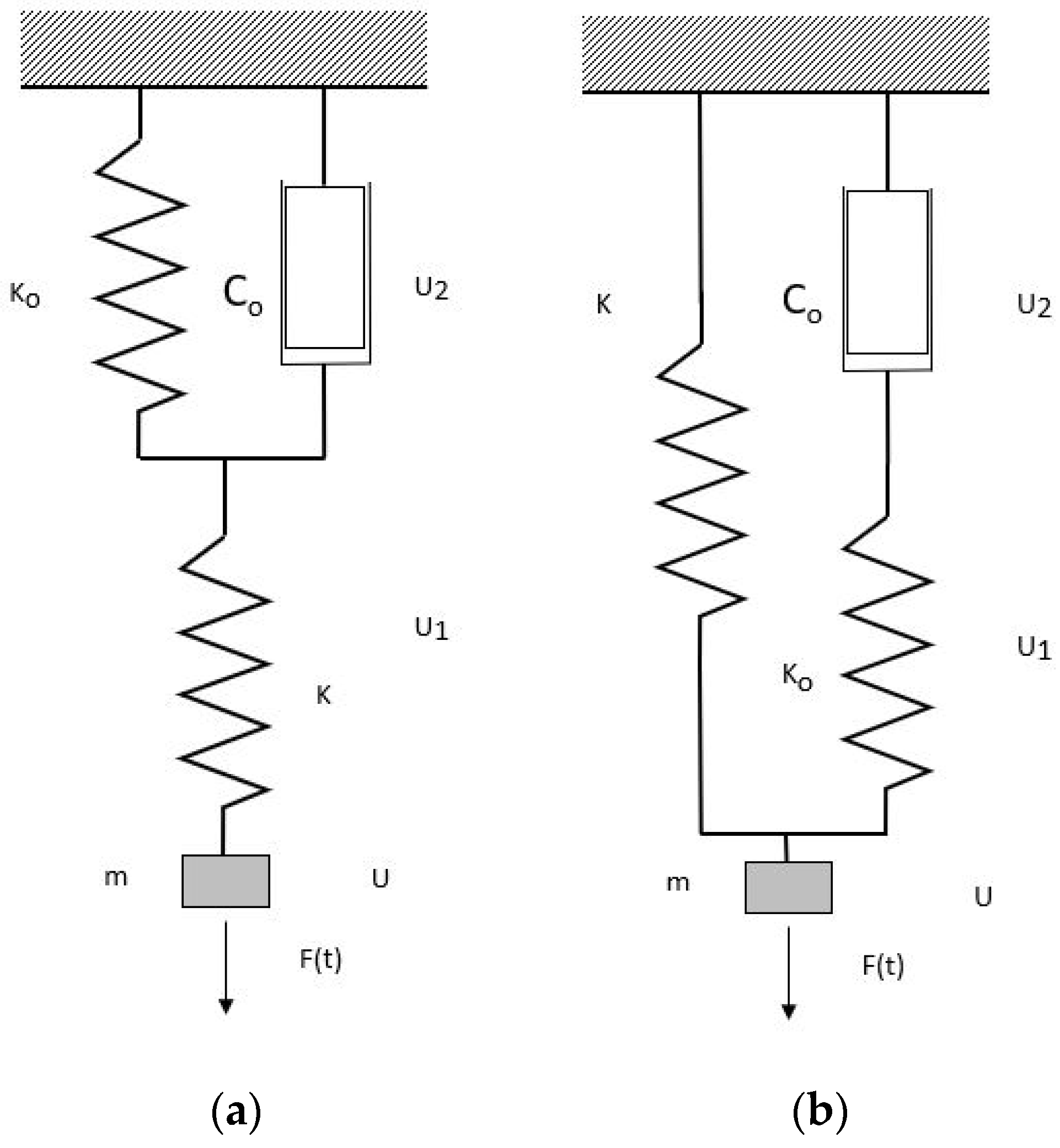Fluids 07 00070 g004 550