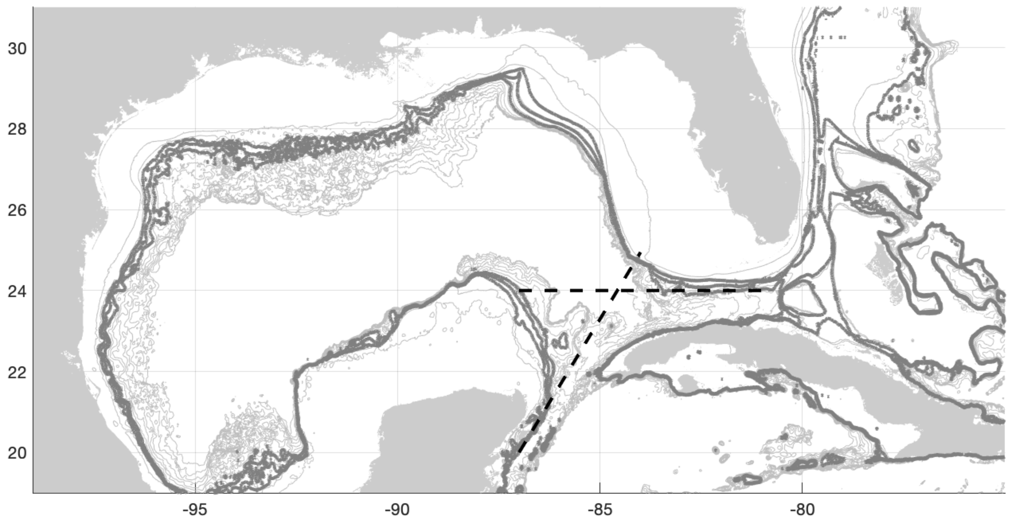 Fluids 07 00071 g002 550