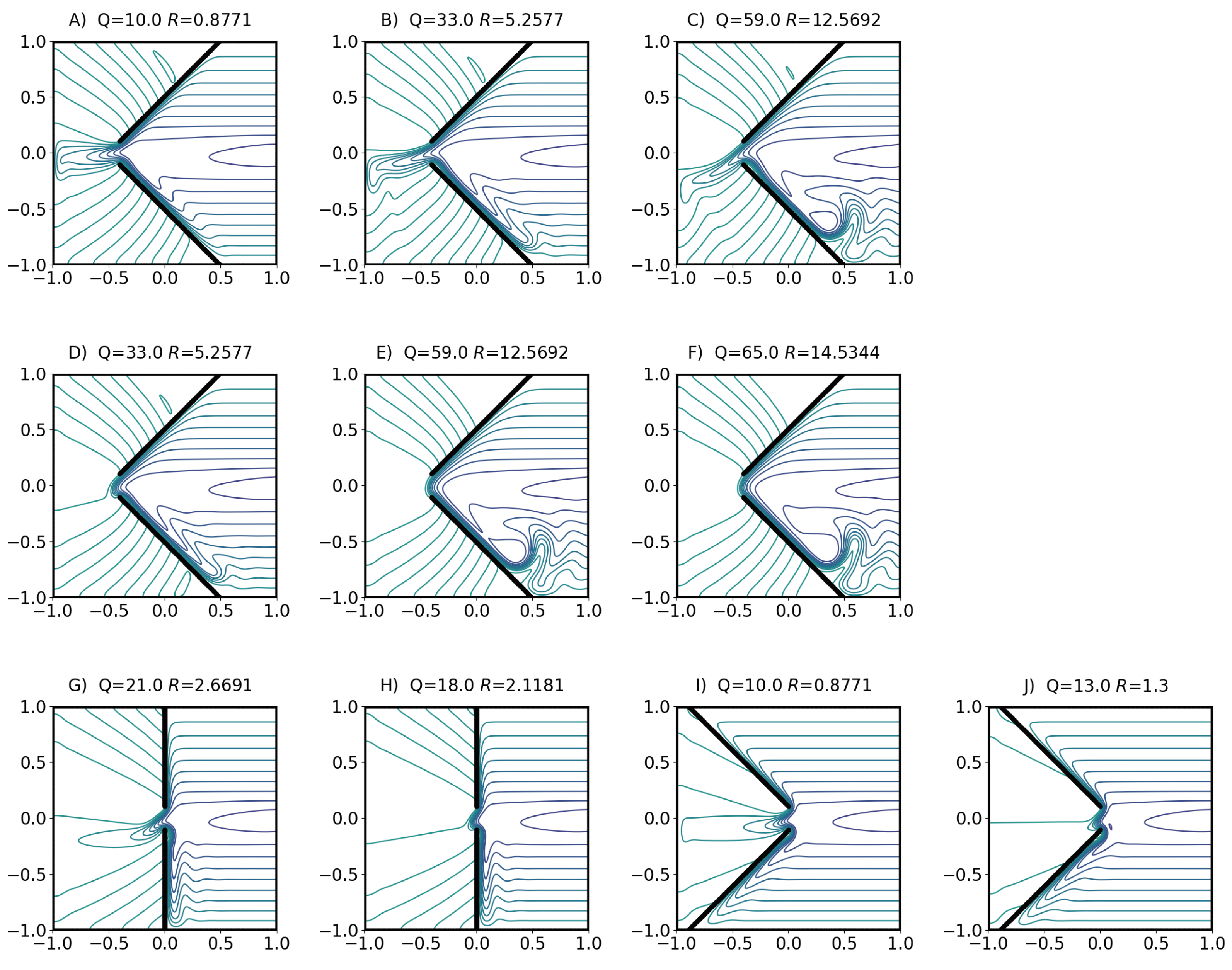 Fluids 07 00071 g004 550