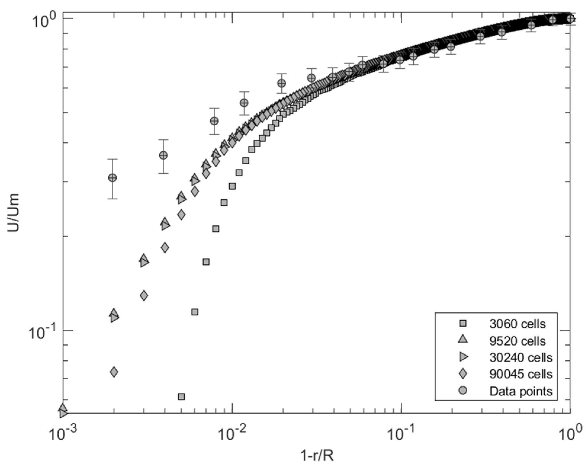 Fluids 07 00078 g006 550