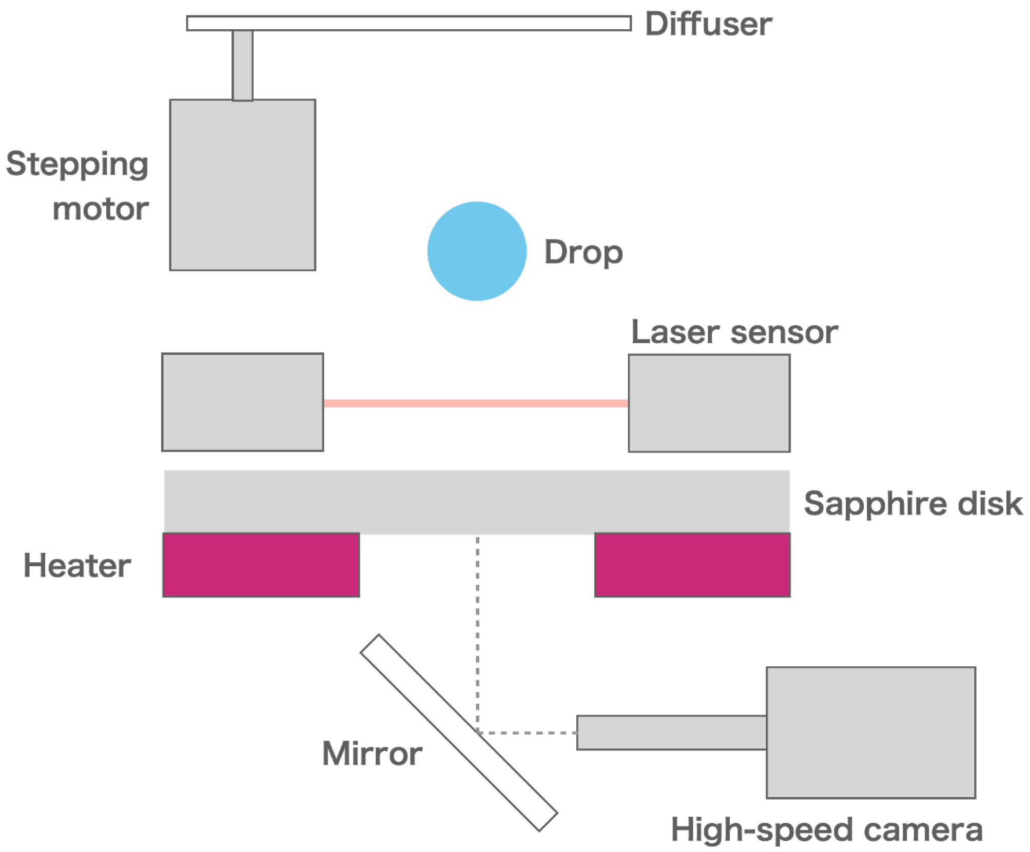 Fluids 07 00079 g001