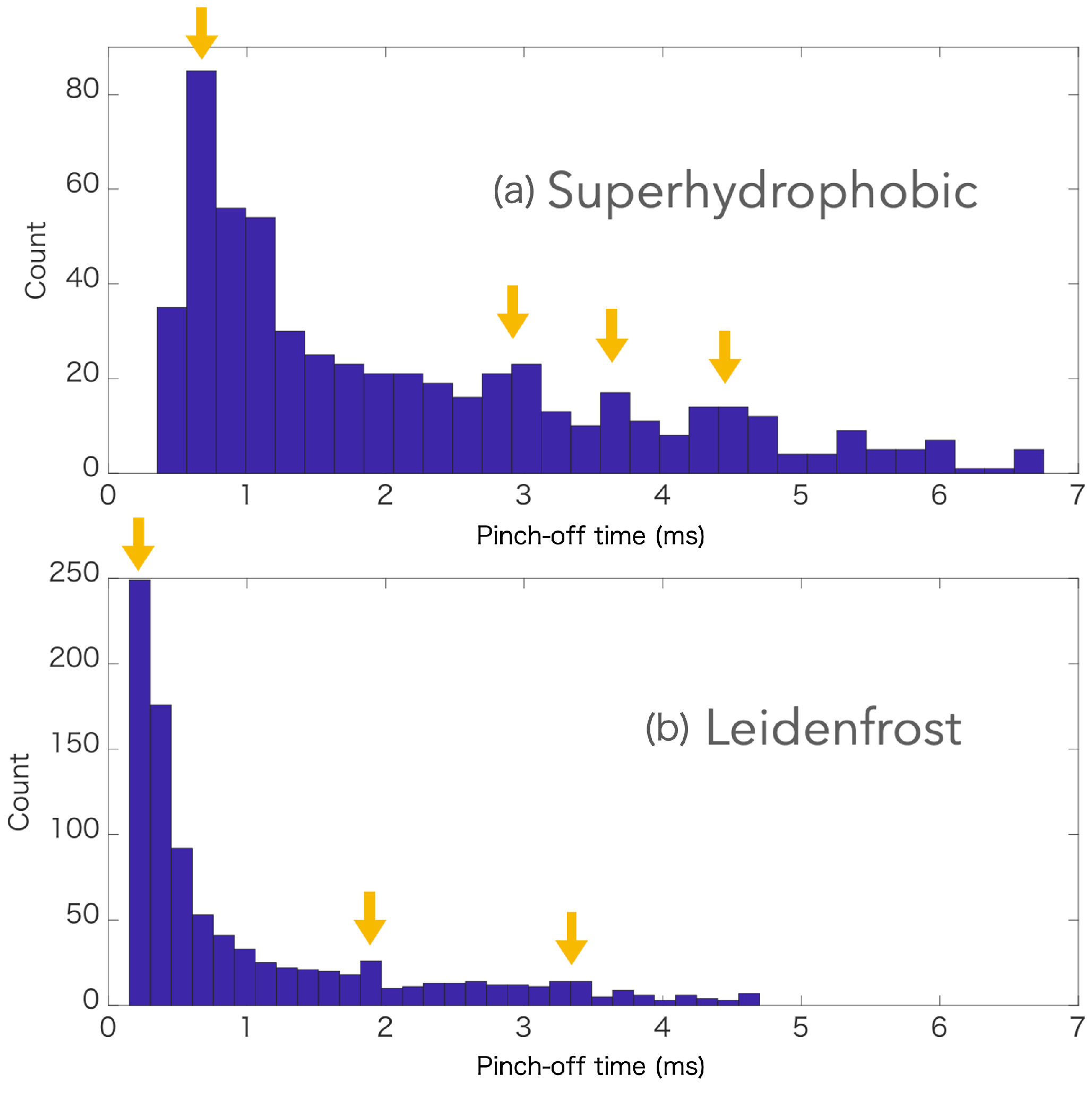 Fluids 07 00079 g009
