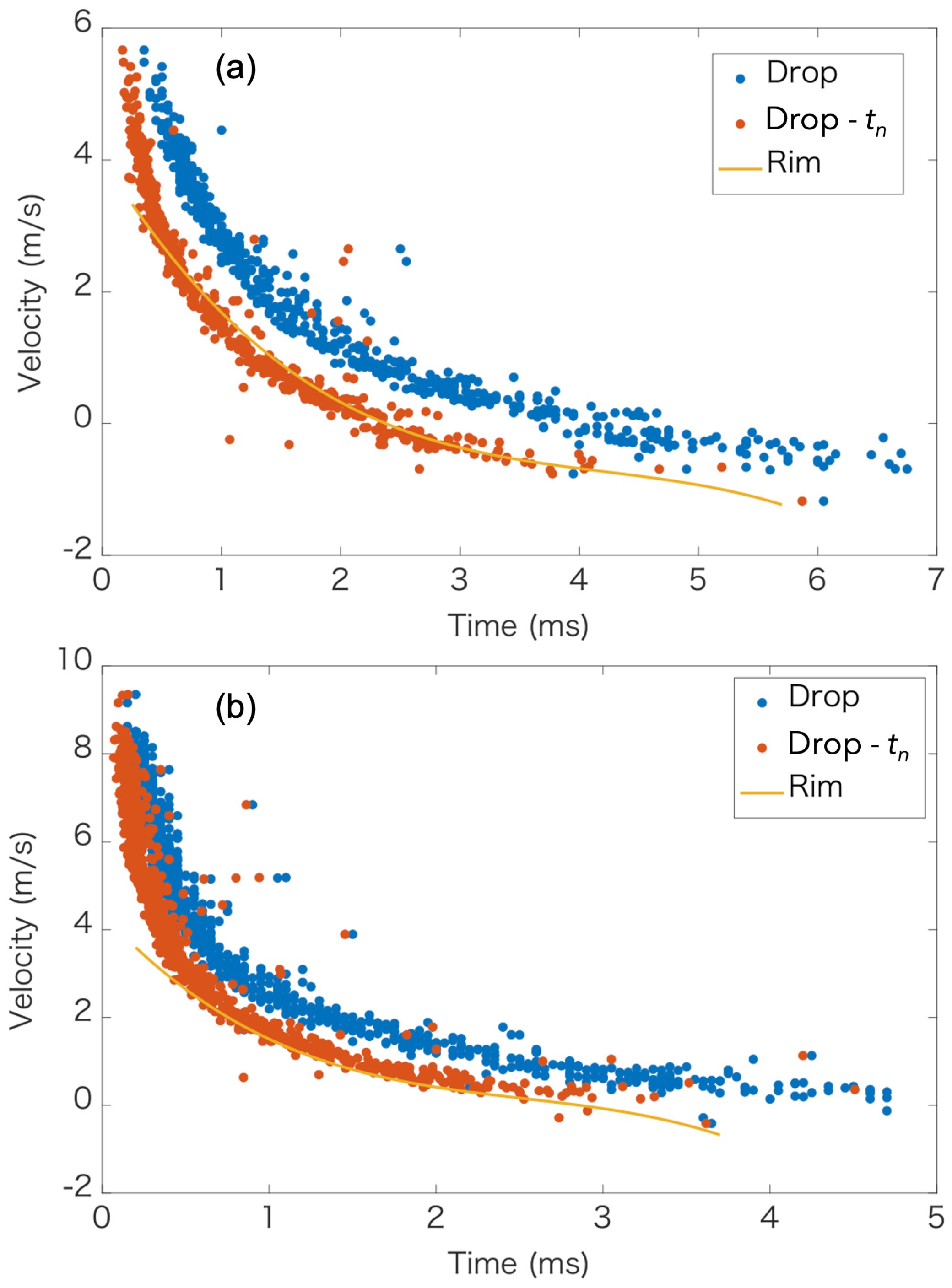 Fluids 07 00079 g011