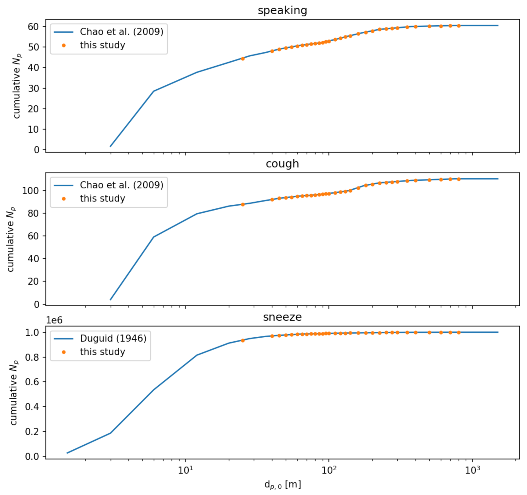 Fluids 07 00080 g010 550