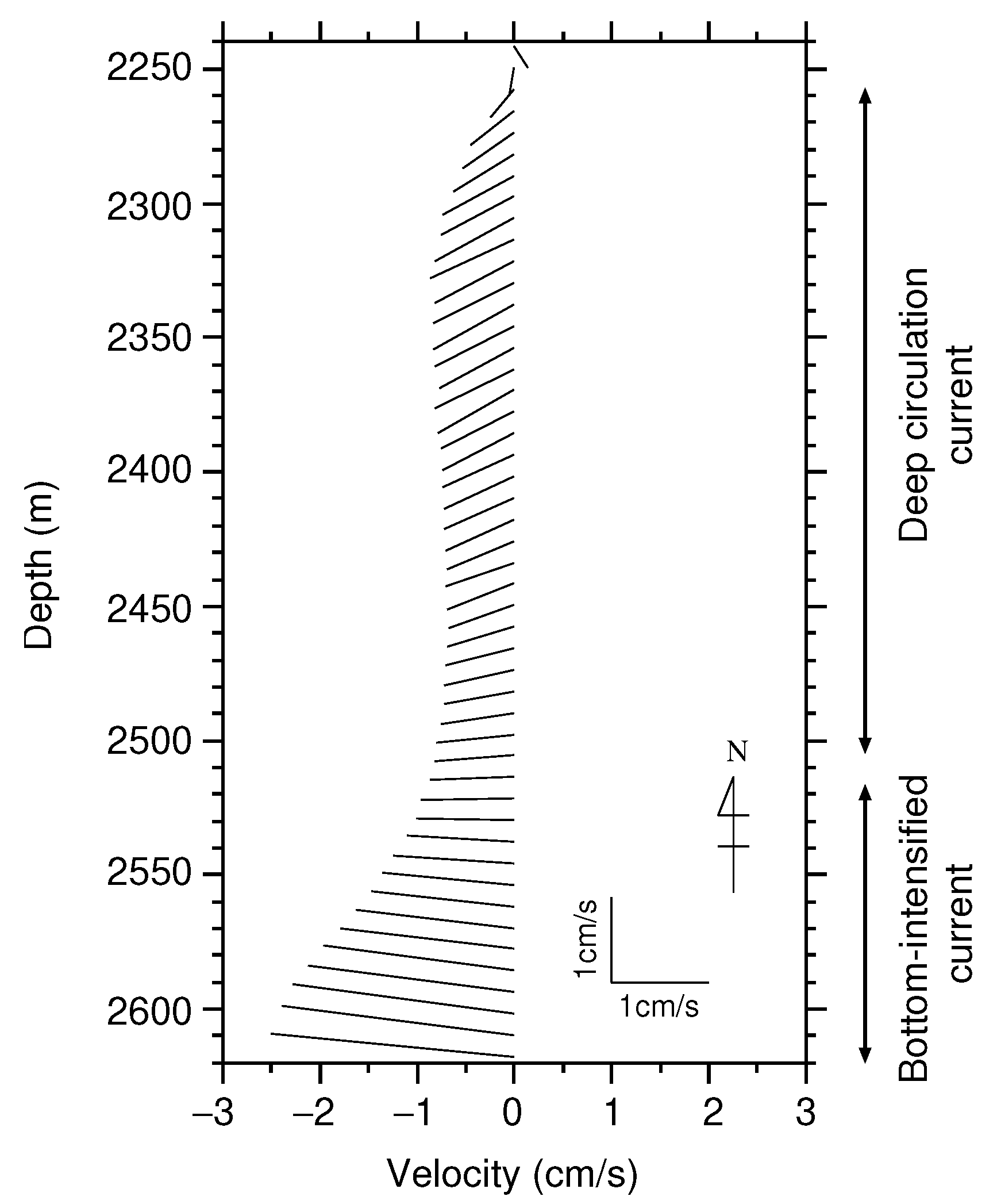 Fluids 07 00084 g003