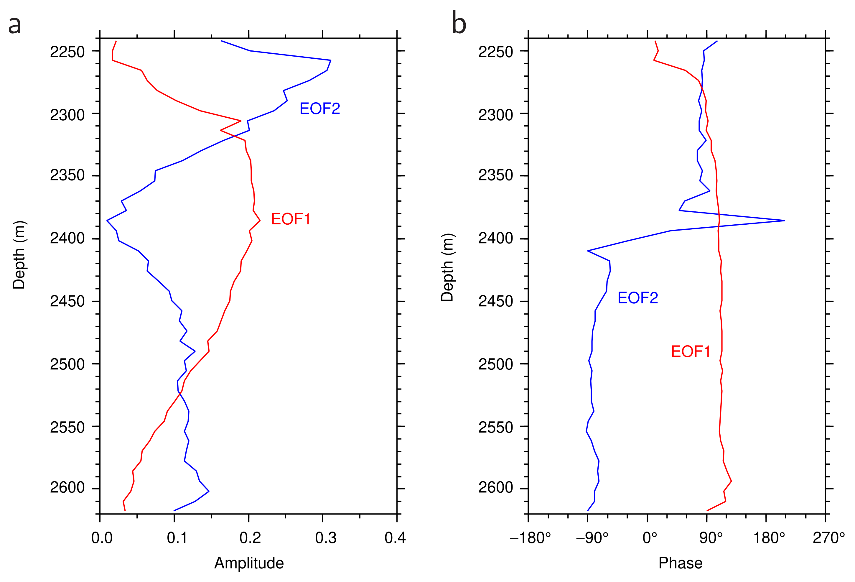 Fluids 07 00084 g005