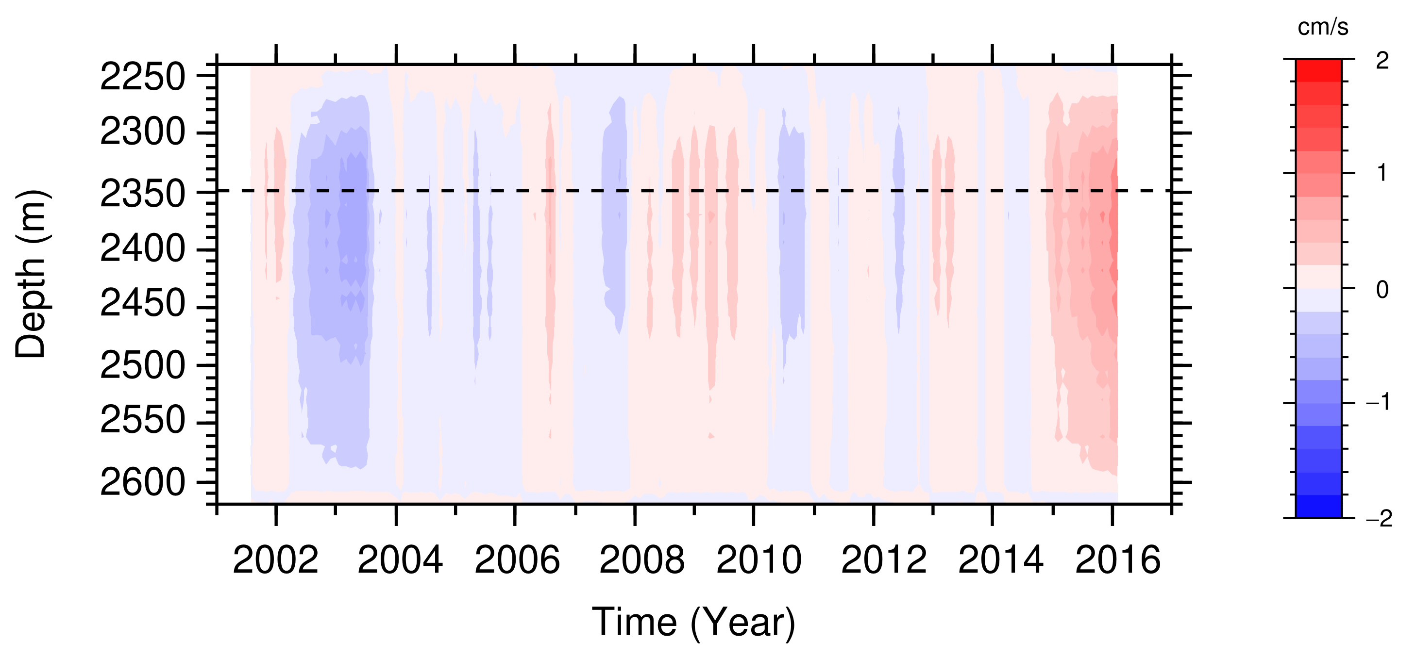 Fluids 07 00084 g010