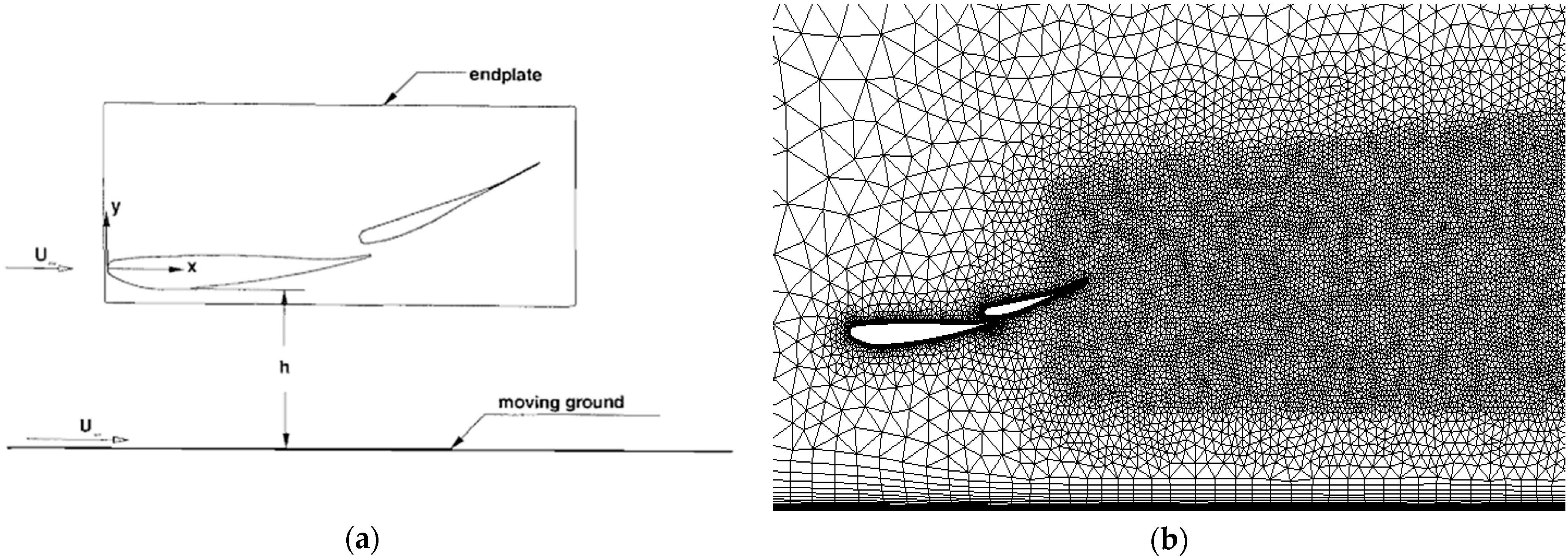 Fluids 07 00085 g002