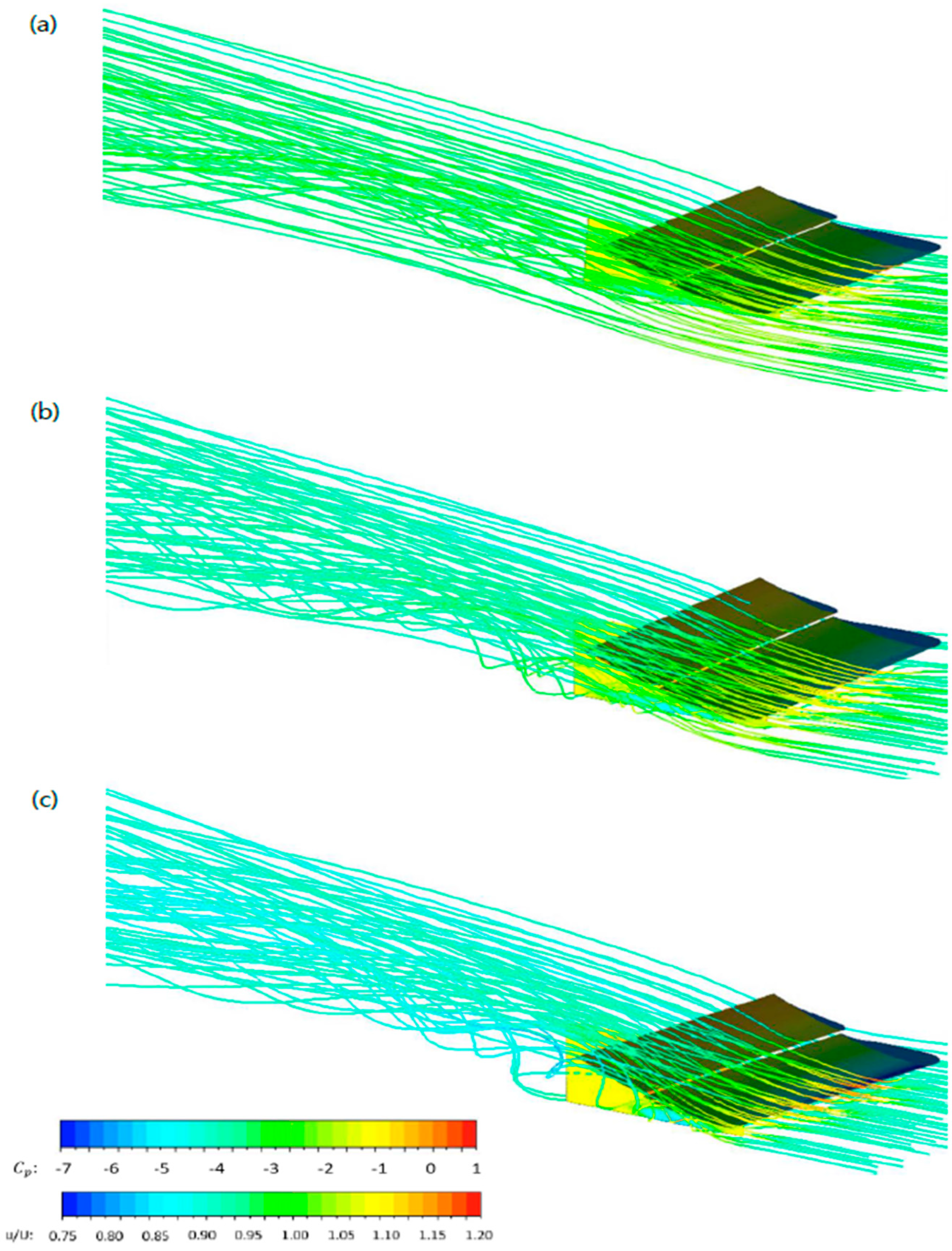Fluids 07 00085 g013