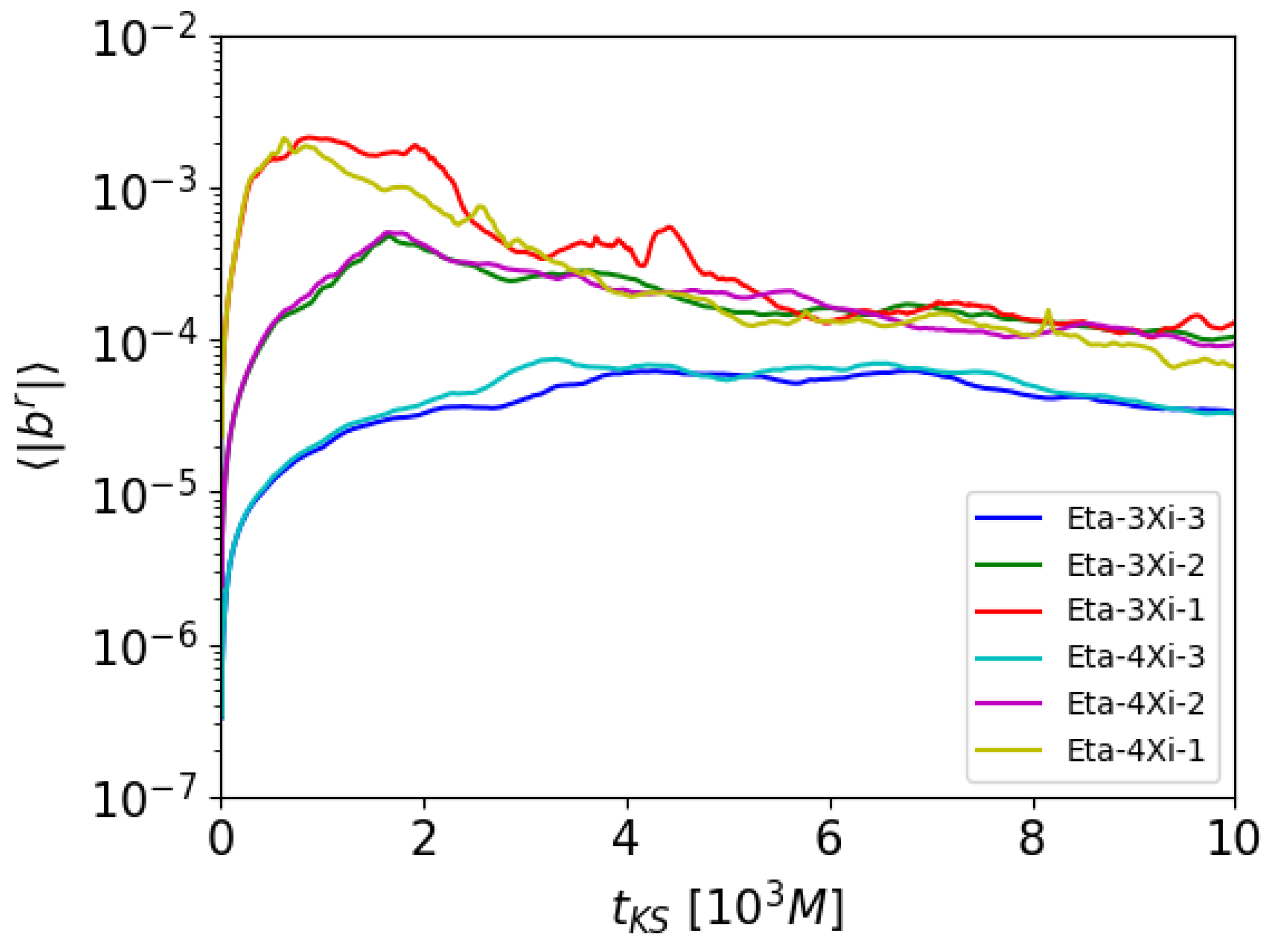 Fluids 07 00087 g001 Fluids 07 00087 g001