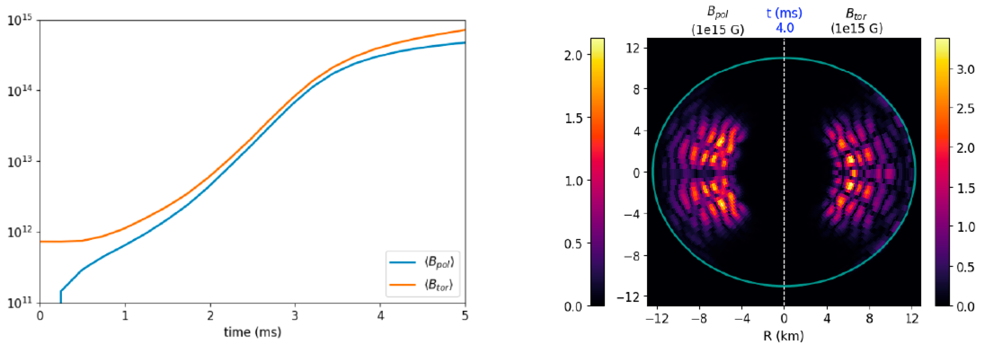 Fluids 07 00087 g007 Fluids 07 00087 g007