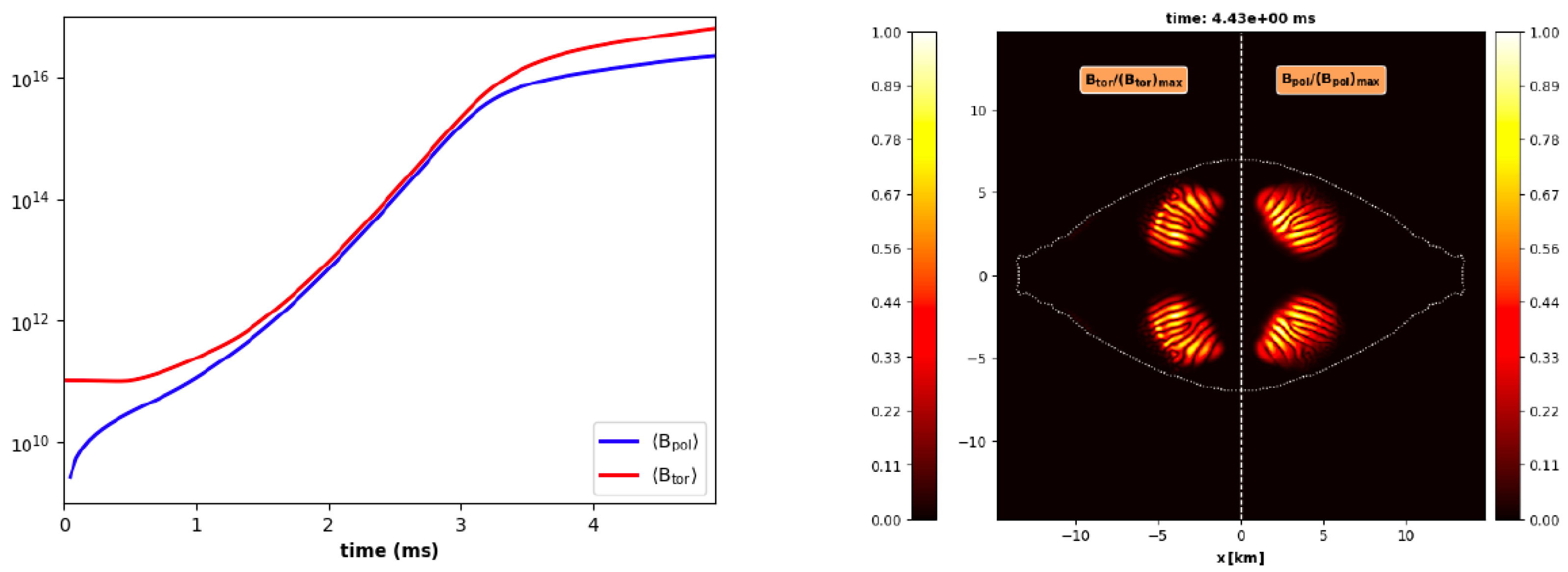 Fluids 07 00087 g009 Fluids 07 00087 g009