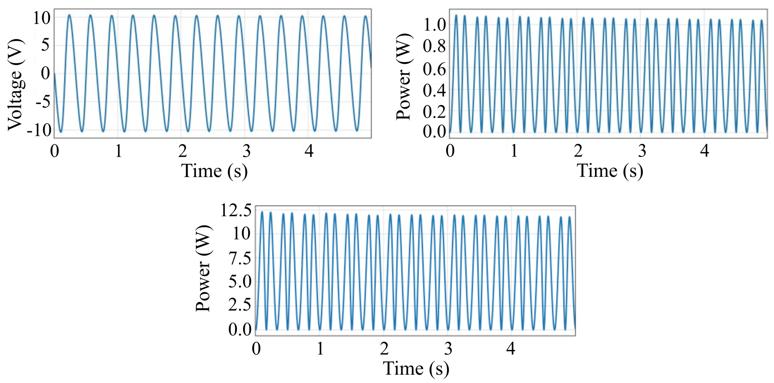 Fluids 07 00088 g006