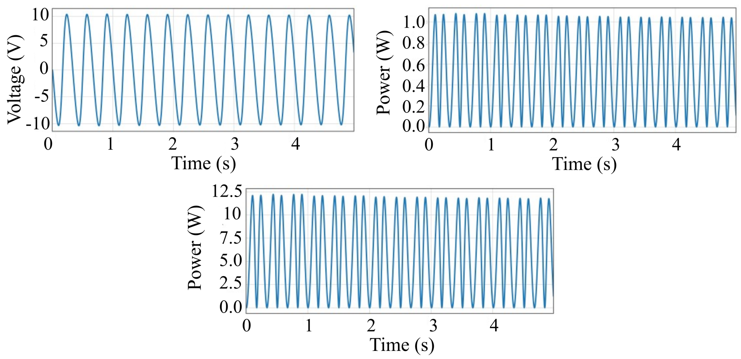 Fluids 07 00088 g007