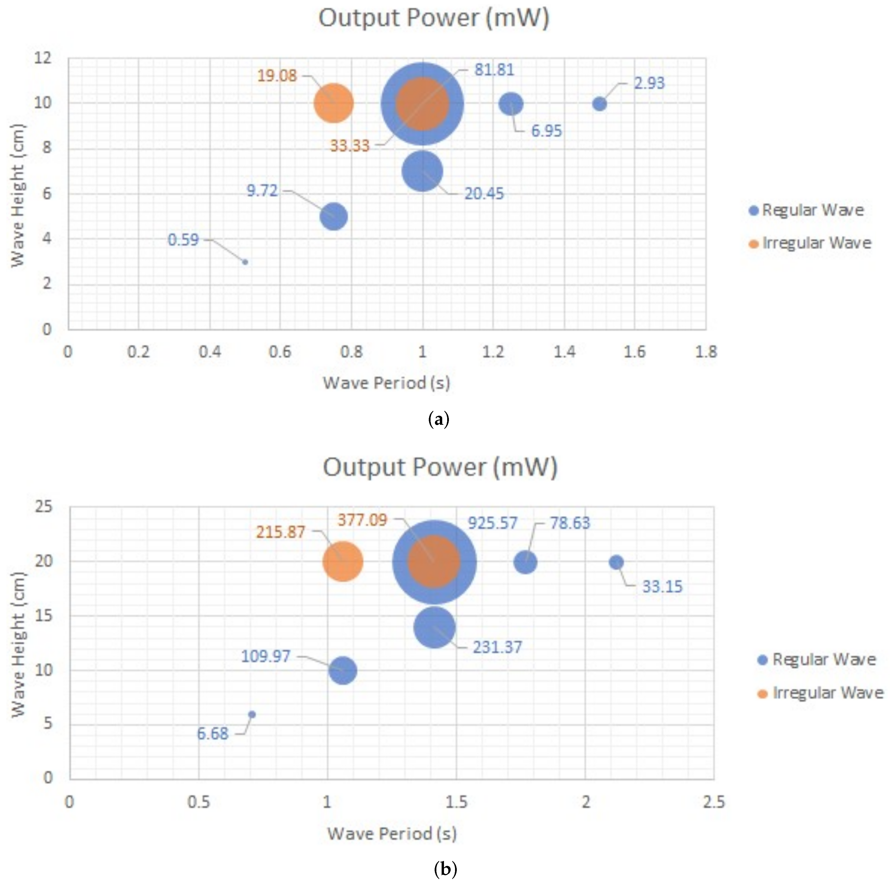 Fluids 07 00088 g011