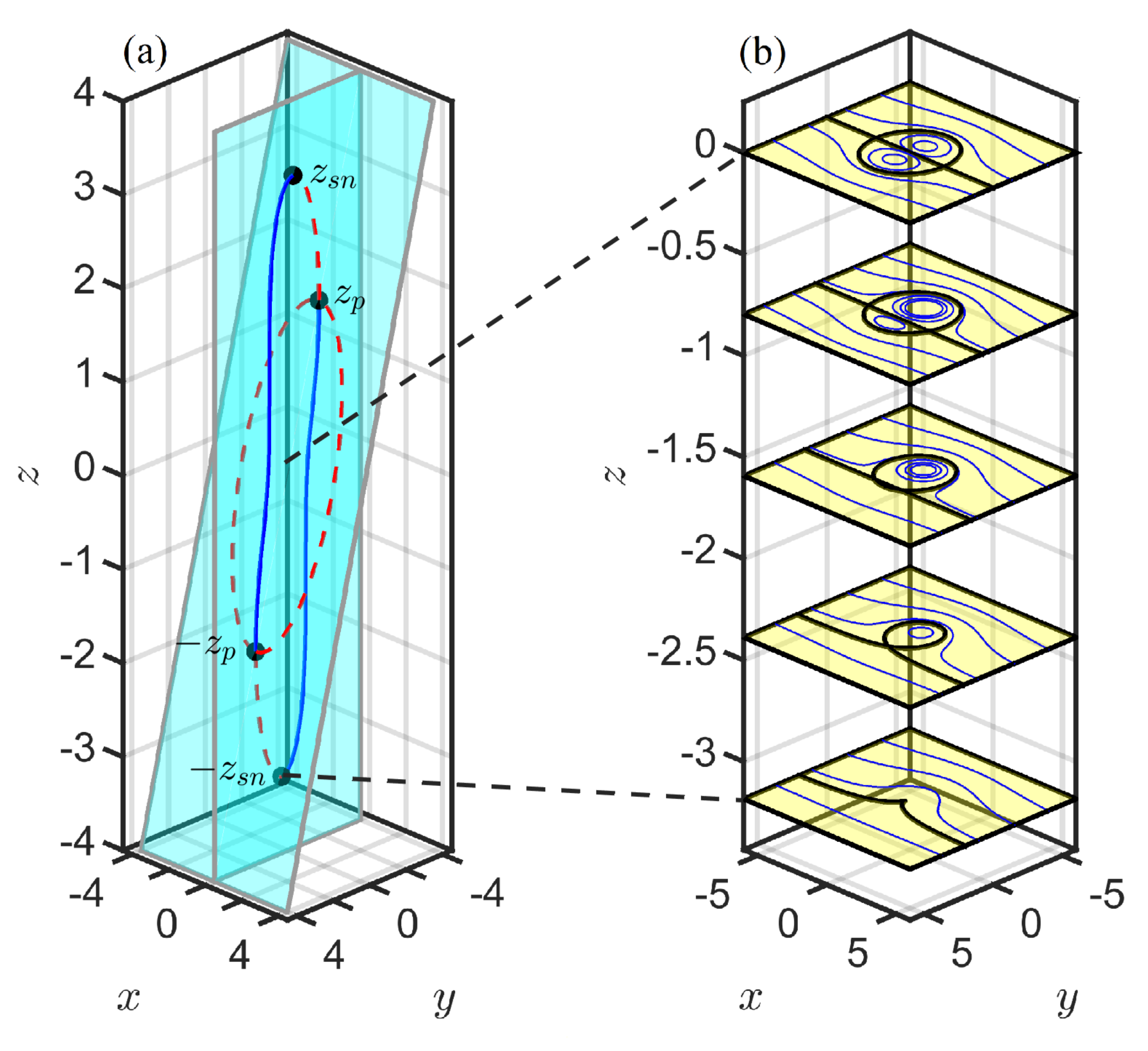 Fluids 07 00092 g005