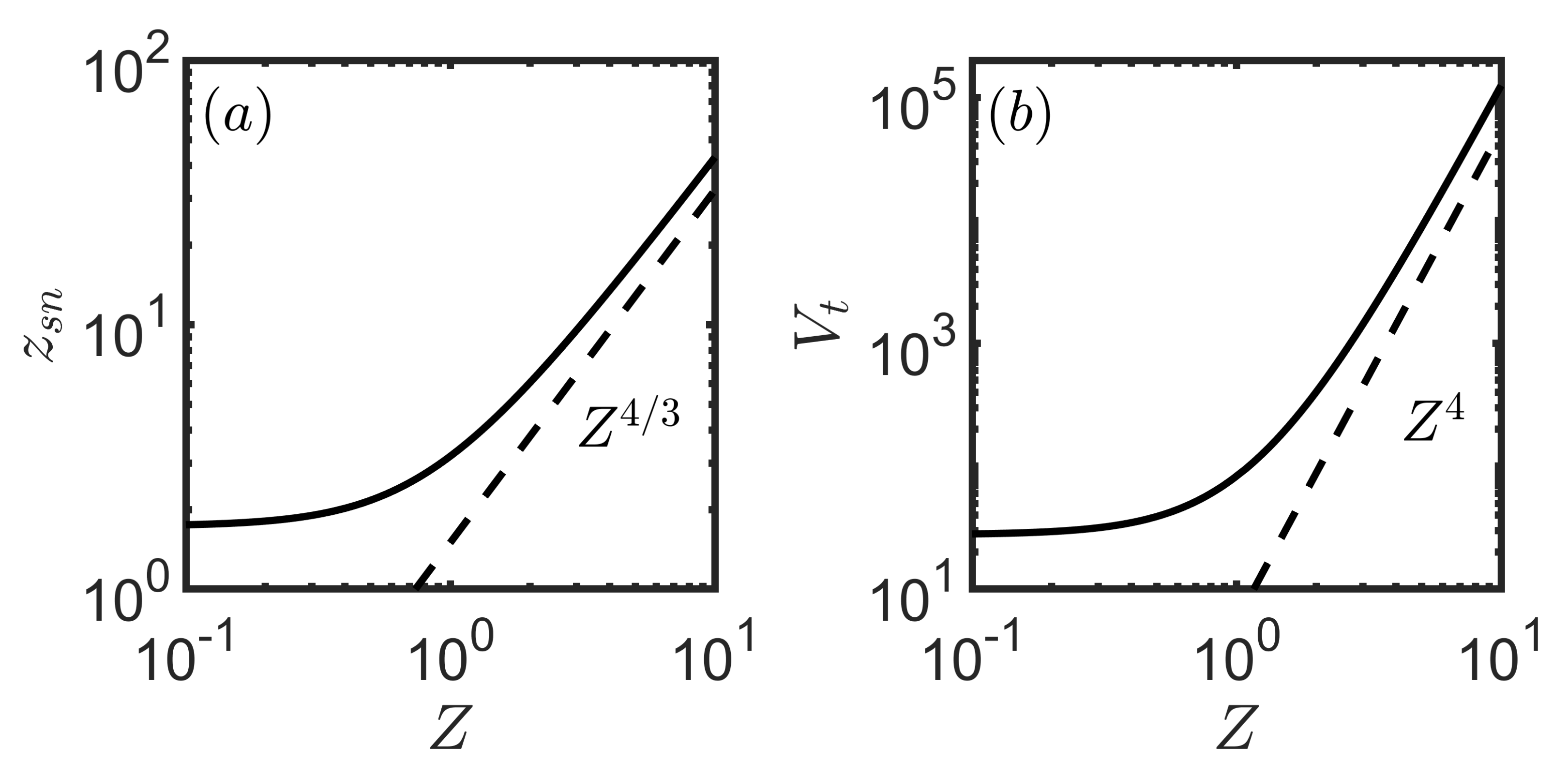 Fluids 07 00092 g008