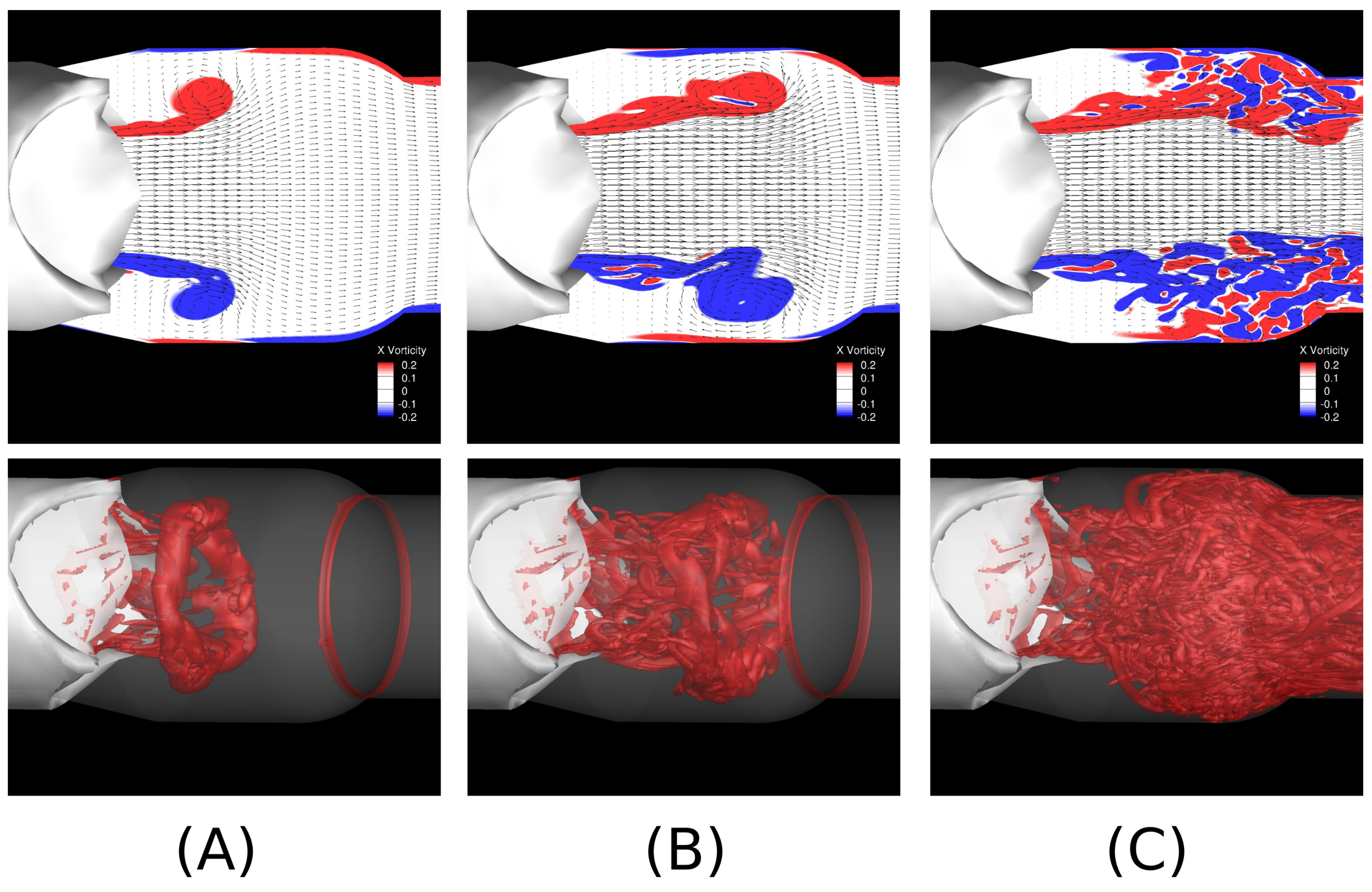 Fluids 07 00094 g004 Fluids 07 00094 g004