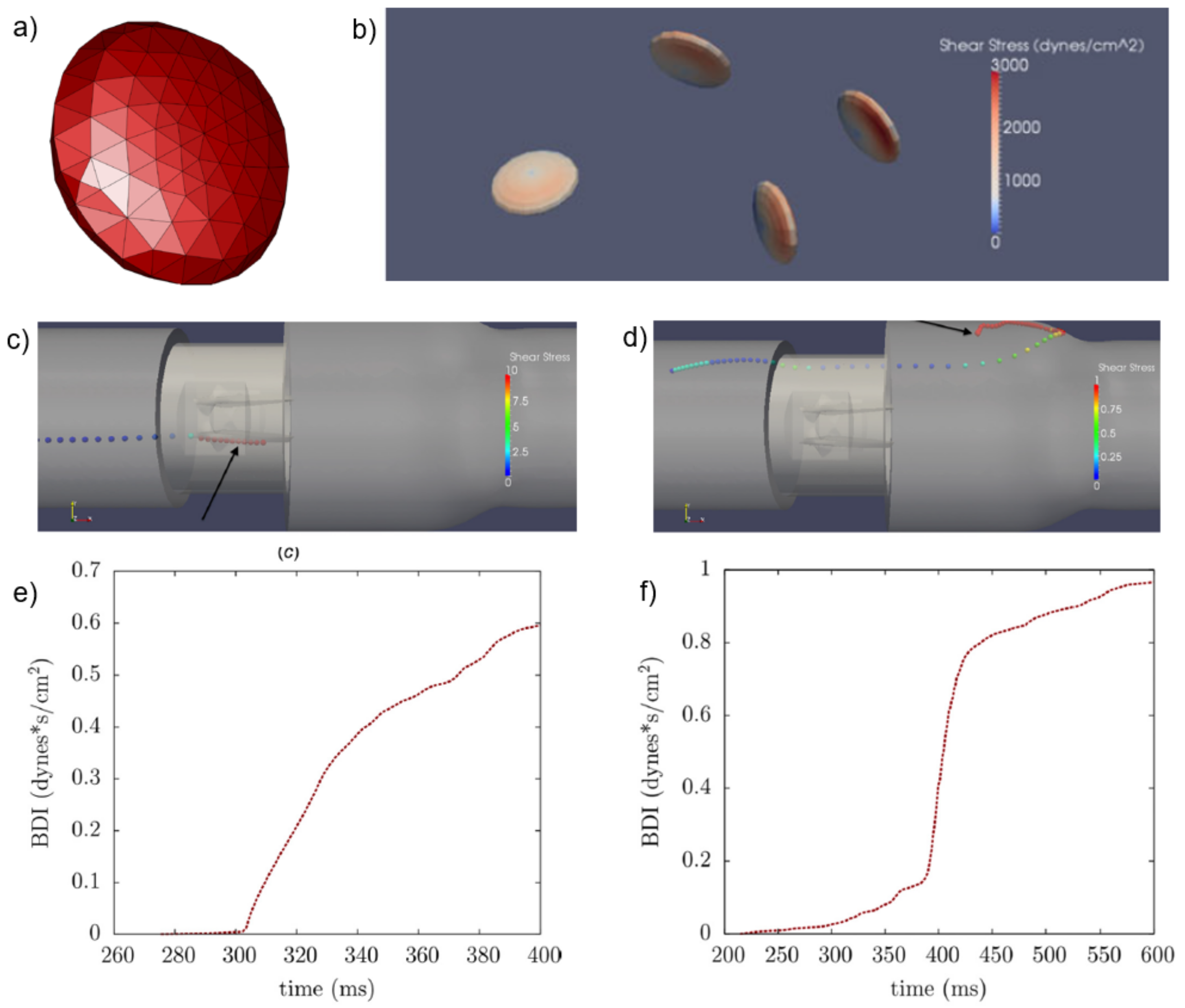 Fluids 07 00094 g008 Fluids 07 00094 g008