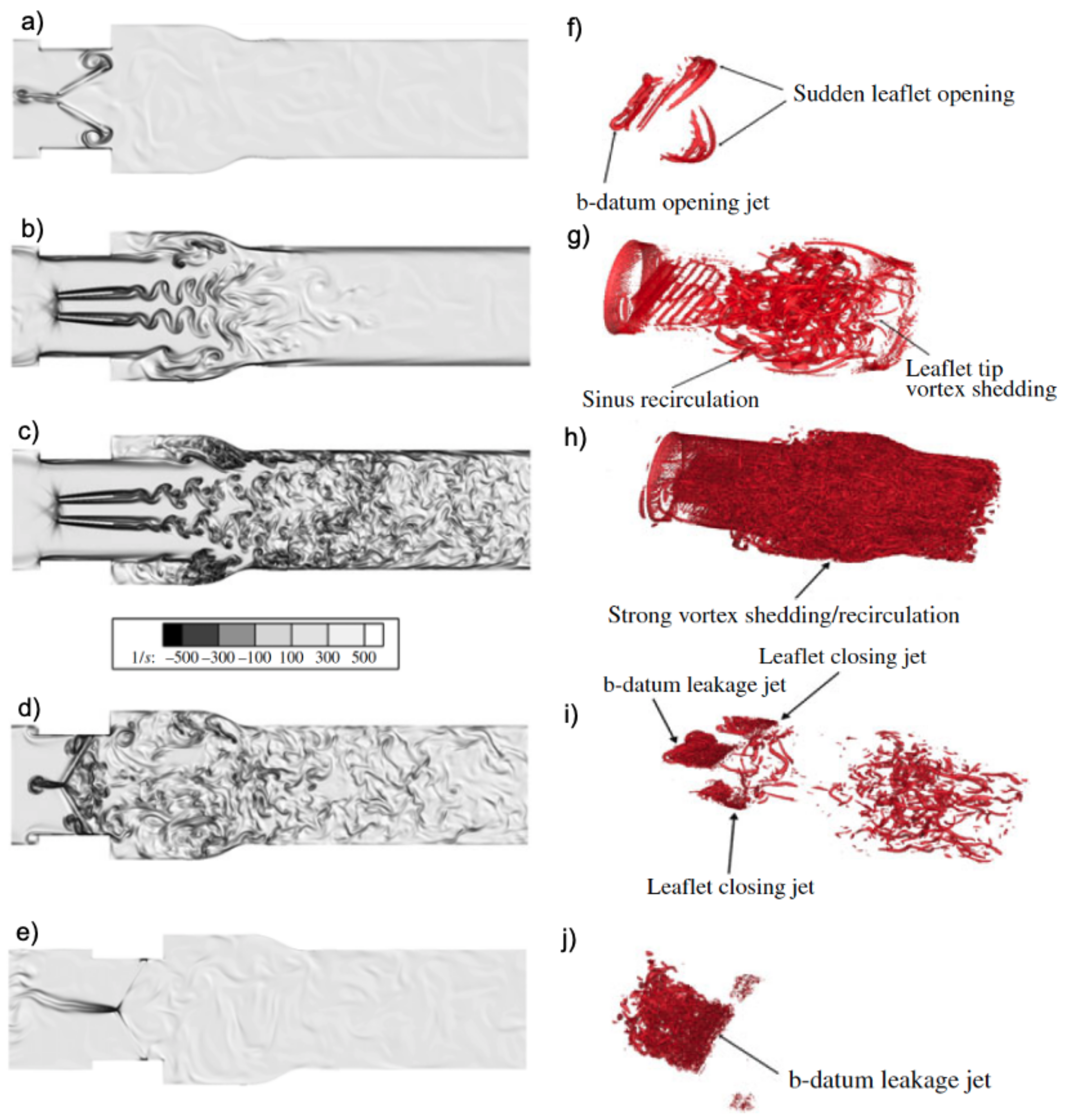 Fluids 07 00094 g009 Fluids 07 00094 g009