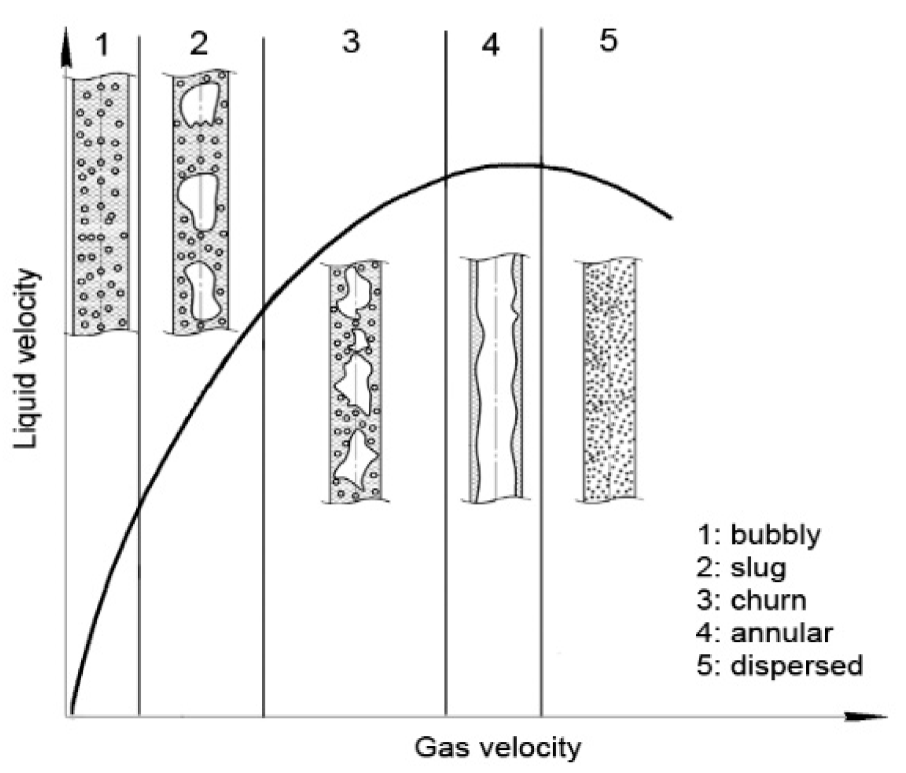 Fluids 07 00095 g003 550